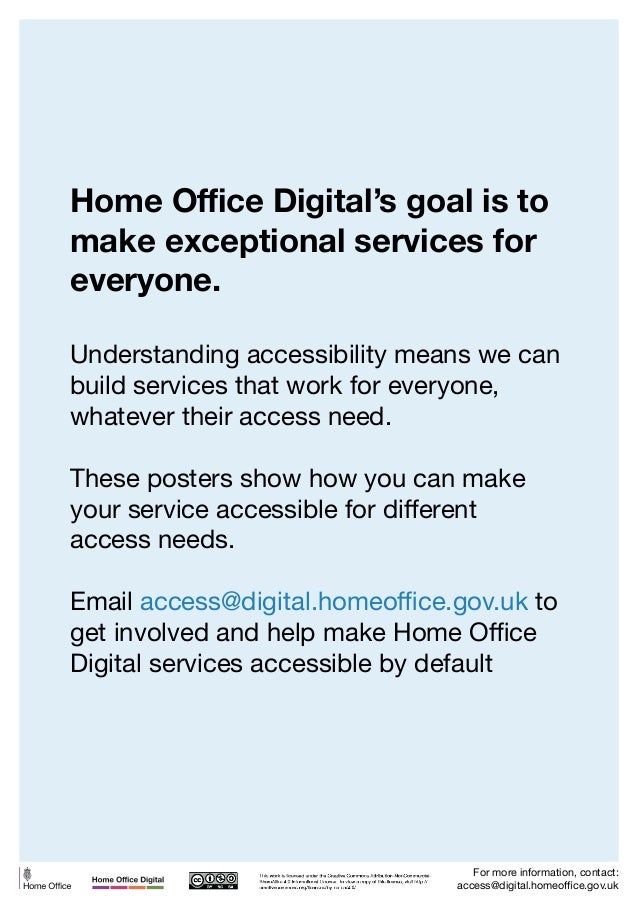 Designing for Accessibility Postersset