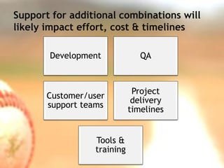 Support for additional combinations will
likely impact effort, cost & timelines
Development QA
Customer/user
support teams...
