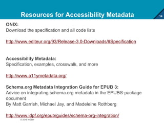 Resources for Accessibility Metadata
ONIX:
Download the specification and all code lists
http://www.editeur.org/93/Release-3.0-Downloads/#Specification
Accessibility Metadata:
Specification, examples, crosswalk, and more
http://www.a11ymetadata.org/
Schema.org Metadata Integration Guide for EPUB 3:
Advice on integrating schema.org metadata in the EPUB® package
document
By Matt Garrish, Michael Jay, and Madeleine Rothberg
http://www.idpf.org/epub/guides/schema-org-integration/
14
© 2016 WGBH
 