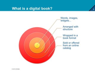 What is a digital book?
Words, images,
widgets...
Arranged with
structure
Wrapped in a
book format
Sold or offered
from an online
catalog
3
© 2016 WGBH
 