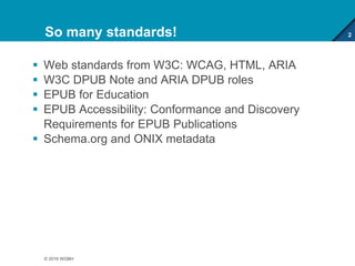 So many standards!
 Web standards from W3C: WCAG, HTML, ARIA
 W3C DPUB Note and ARIA DPUB roles
 EPUB for Education
 E...