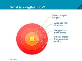 What is a digital book?
Words, images,
widgets...
Arranged with
structure
Wrapped in a
book format
Sold or offered
from an...