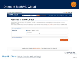 Page 20
Demo of MathML Cloud
MathML Cloud: https://mathmlcloud.org/
 