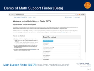 Page 23
Demo of Math Support Finder [Beta]
Math Support Finder [BETA]: http://msf.mathmlcloud.org/
 