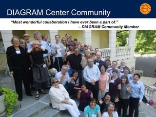 Page 3
DIAGRAM Center Community
“Most wonderful collaboration I have ever been a part of.”
– DIAGRAM Community Member
 