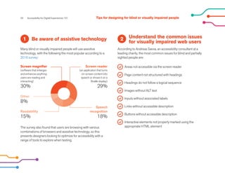 24 Accessibility for Digital Experiences 101
Be aware of assistive technology
Many blind or visually impaired people will use assistive
technology, with the following the most popular according to a
2016 survey:
The survey also found that users are browsing with various
combinations of browsers and assistive technology, so this
presents designers looking to optimize for accessibility with a
range of tools to explore when testing.
1 Understand the common issues
for visually impaired web users
According to Andreas Savva, an accessibility consultant at a
leading charity, the most common issues for blind and partially
sighted people are:
2
Readability
15%
Other
8%
Screen magnifier
(software that enlarges
and enhances anything
users are reading and
interacting)
30%
Screen reader
(an application that turns
on-screen content into
speech or shows it on a
Braille display)
29%
Speech
recognition
18%
Areas not accessible via the screen reader
Page content not structured with headings
Headings do not follow a logical sequence
Images without ALT text
Inputs without associated labels
Links without accessible description
Buttons without accessible description
Interactive elements not properly marked using the
appropriate HTML element
Tips for designing for blind or visually impaired people
 