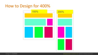@design4context			Accessibility	101	 Baltimore	UX	Meetup,	May	9,	2017
How	to	Design	for	400%
100% 200%
 