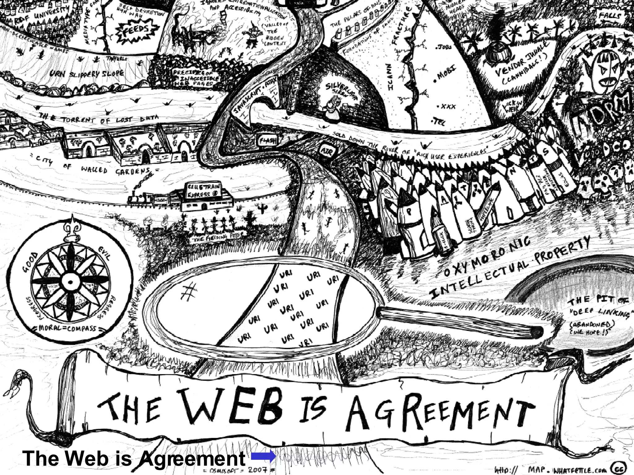 The Web is Agreement   