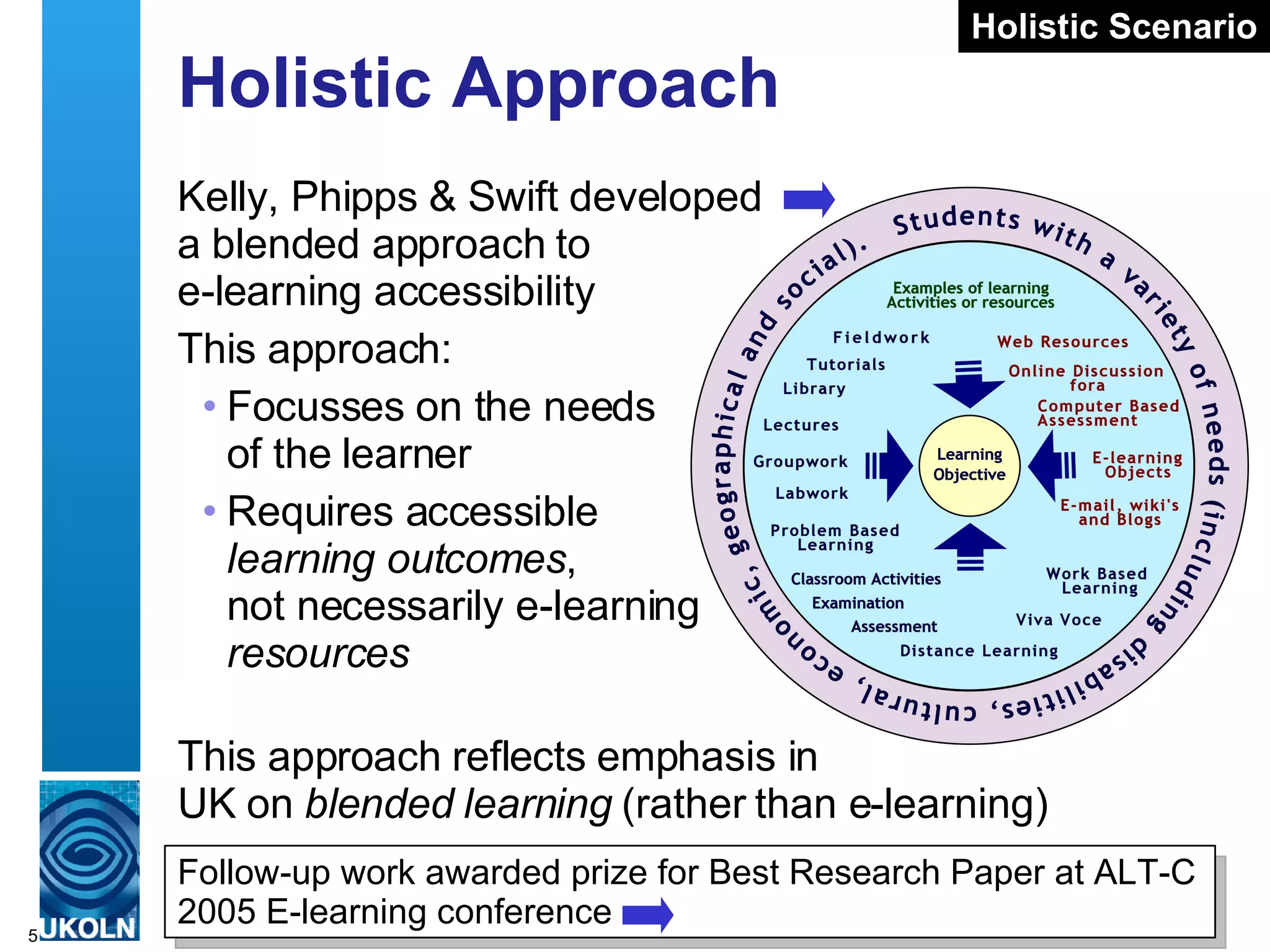Holistic Approach Kelly, Phipps & Swift developed  a blended approach to  e-learning accessibility This approach: Focusses on the needs  of the learner Requires accessible  learning outcomes ,  not necessarily e-learning  resources Follow-up work awarded prize for Best Research Paper at ALT-C 2005 E-learning conference Holistic Scenario This approach reflects emphasis in  UK on  blended learning   (rather than e-learning) 