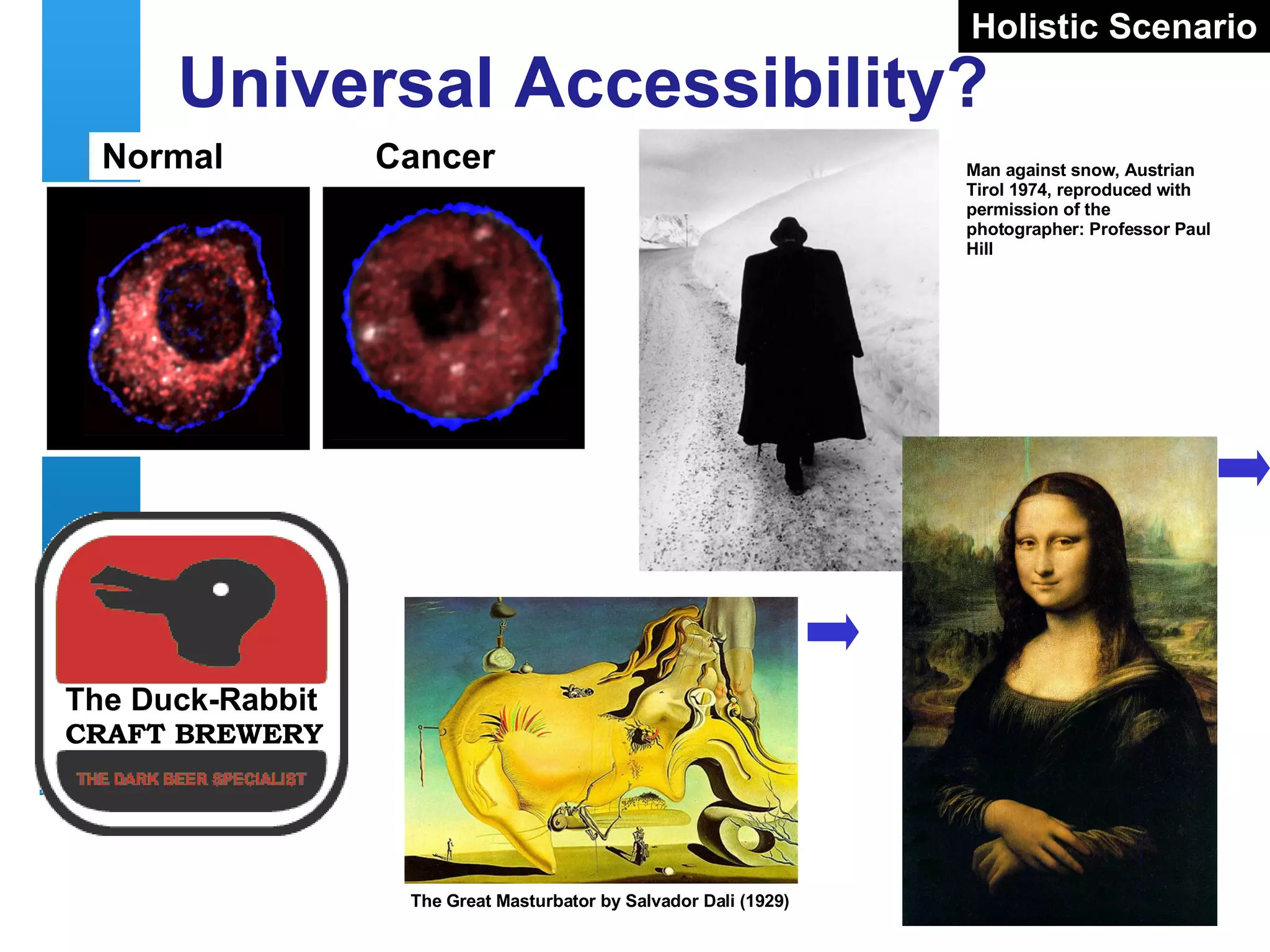 Universal Accessibility? Normal Cancer Man against snow, Austrian Tirol 1974, reproduced with permission of the photographer: Professor Paul Hill   The Great Masturbator by Salvador Dali (1929) The Duck-Rabbit CRAFT BREWERY Holistic Scenario 