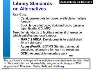 Library Standards  on Alternatives Use Case: Catalogue records for books available in multiple formats Book, large print book, abridged book, cassette tape, Braille, CD, MP3, … Need for standards to facilitate retrieval of resource which satisfies end user’s needs MARC 21/RDA : Developments to established library standard  AccessForAll : ISO/IMS Standard aimed at describing alternative for learning resources DCMI : Accessibility metadata work  Accessibility 3.0 Scenario Recognition of challenges of the multiple standardisation routes described in “ Personalization and Accessibility: Integration of Library and Web Approaches ”, Chapman, Nevile, Kelly and Heath  