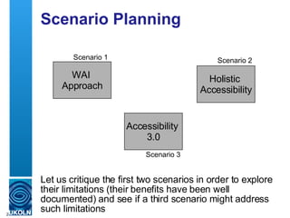 Scenario Planning Let us critique the first two scenarios in order to explore their limitations (their benefits have been well documented) and see if a third scenario might address such limitations WAI  Approach Scenario 1 Holistic  Accessibility Scenario 2 Accessibility  3.0 Scenario 3 