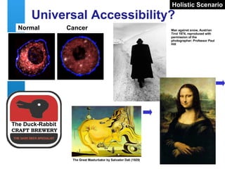 Universal Accessibility? Normal Cancer Man against snow, Austrian Tirol 1974, reproduced with permission of the photographer: Professor Paul Hill   The Great Masturbator by Salvador Dali (1929) The Duck-Rabbit CRAFT BREWERY Holistic Scenario 