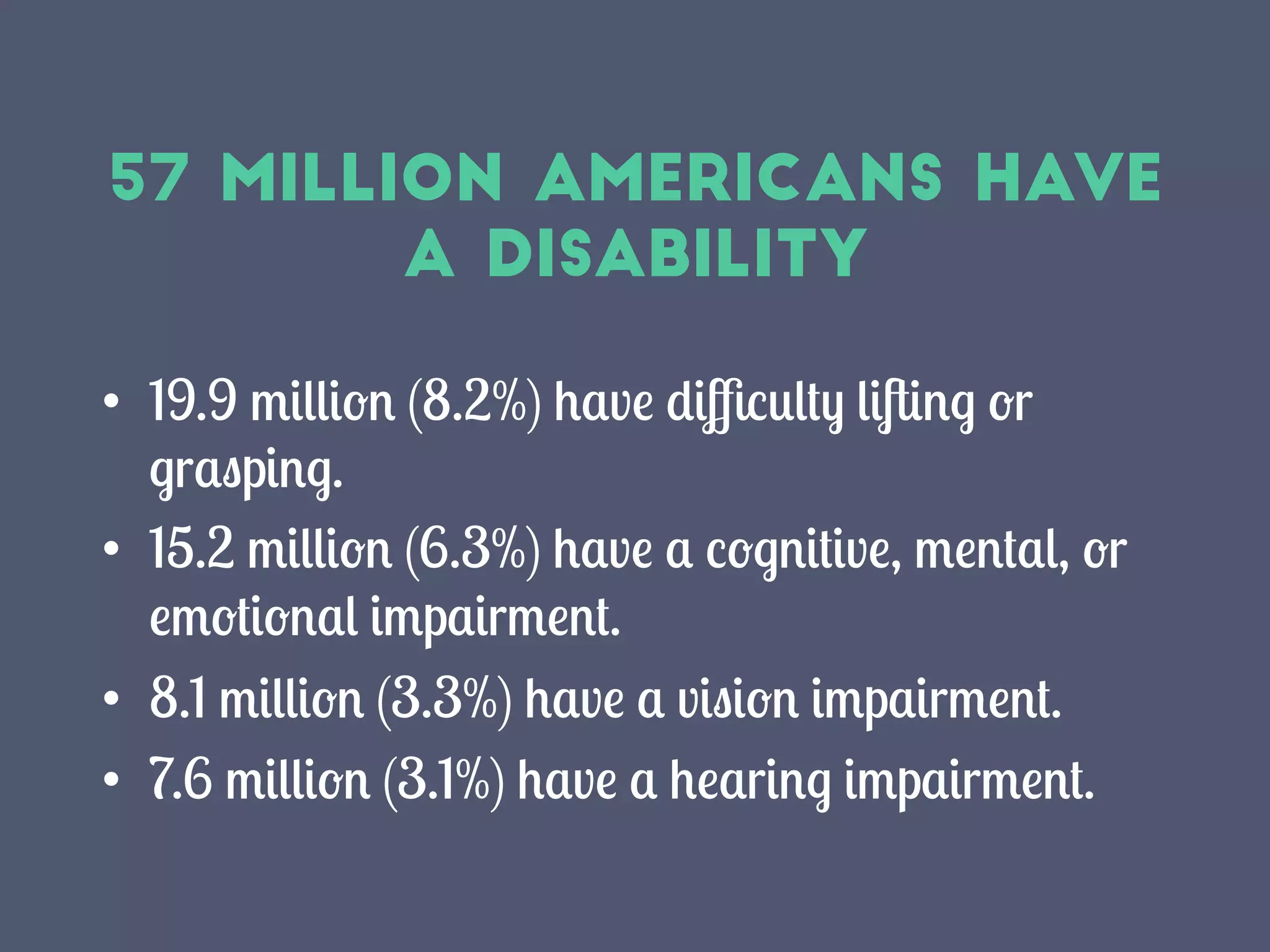 57 million Americans have
a disability
•  19.9 million (8.2%) have diﬃculty lifting or
grasping.
•  15.2 million (6.3%) have a cognitive, mental, or
emotional impairment.
•  8.1 million (3.3%) have a vision impairment.
•  7.6 million (3.1%) have a hearing impairment.
 