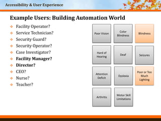 Accessibility & User Experience
World Headquarters
Cincinnati, Ohio
Poor Vision
Color
Blindness
Blindness
Hard of
Hearing
Deaf
Arthritis
Motor Skill
Limitations
Seizures
Attention
Deficit
Dyslexia
Poor or Too
Much
Lighting
 Facility Operator?
 Service Technician?
 Security Guard?
 Security Operator?
 Case Investigator?
 Facility Manager?
 Director?
 CEO?
 Nurse?
 Teacher?
Example Users: Building Automation World
 