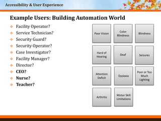 Accessibility & User Experience
World Headquarters
Cincinnati, Ohio
Poor Vision
Color
Blindness
Blindness
Hard of
Hearing
Deaf
Arthritis
Motor Skill
Limitations
Seizures
Attention
Deficit
Dyslexia
Poor or Too
Much
Lighting
 Facility Operator?
 Service Technician?
 Security Guard?
 Security Operator?
 Case Investigator?
 Facility Manager?
 Director?
 CEO?
 Nurse?
 Teacher?
Example Users: Building Automation World
 