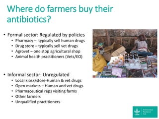 Accessibility of antibiotics in low-income countries