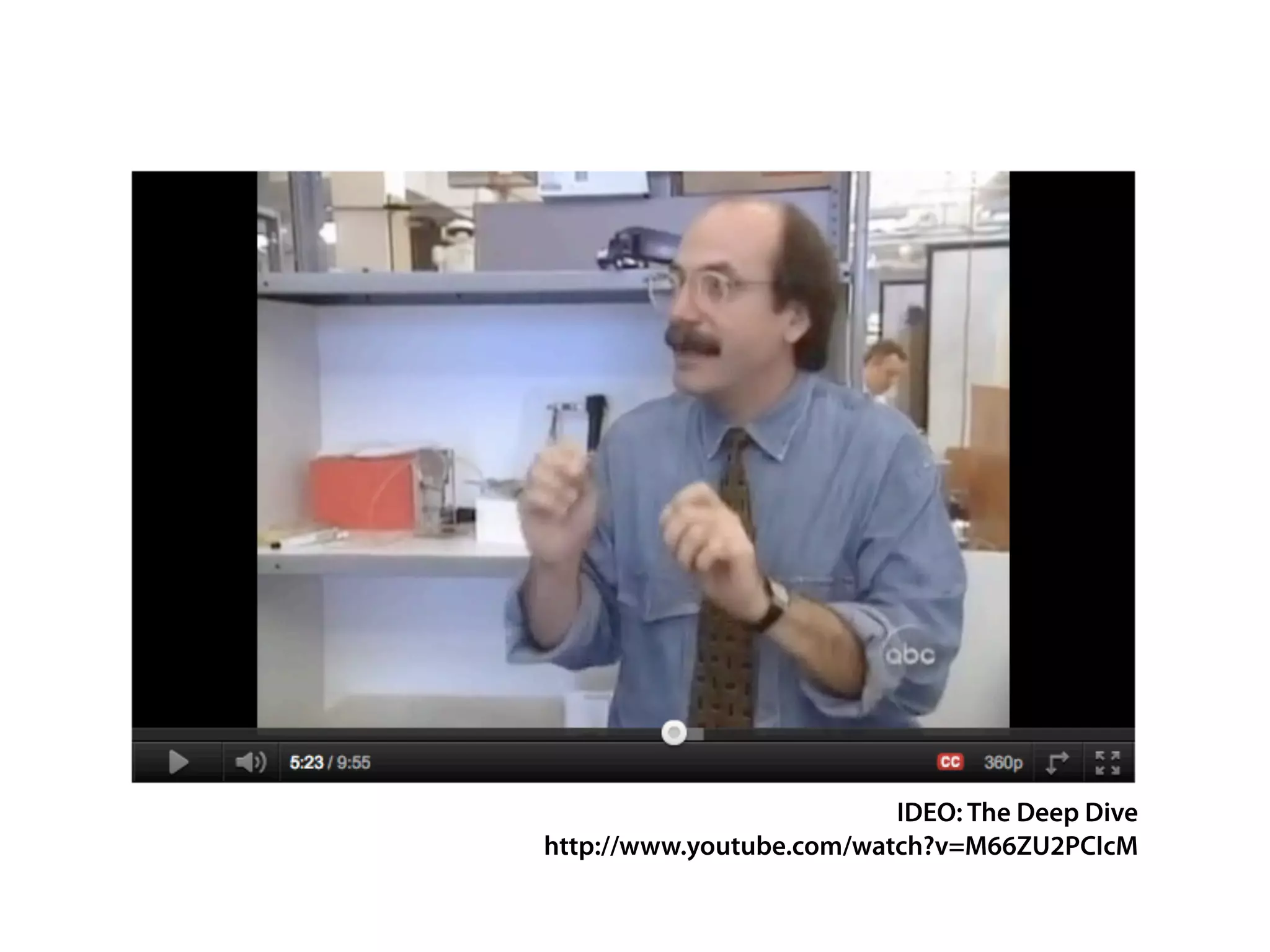 IDEO: The Deep Dive
http://www.youtube.com/watch?v=M66ZU2PCIcM
 