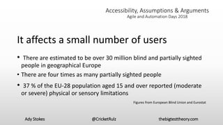 Ady Stokes @CricketRulz thebigtesttheory.com
Accessibility, Assumptions & Arguments
Agile and Automation Days 2018
It affects a small number of users
• There are estimated to be over 30 million blind and partially sighted
people in geographical Europe
• There are four times as many partially sighted people
• 37 % of the EU-28 population aged 15 and over reported (moderate
or severe) physical or sensory limitations
Figures from European Blind Union and Eurostat
 