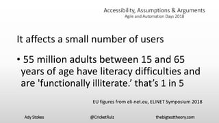 Ady Stokes @CricketRulz thebigtesttheory.com
Accessibility, Assumptions & Arguments
Agile and Automation Days 2018
It affects a small number of users
• 55 million adults between 15 and 65
years of age have literacy difficulties and
are 'functionally illiterate.’ that’s 1 in 5
EU figures from eli-net.eu, ELINET Symposium 2018
 