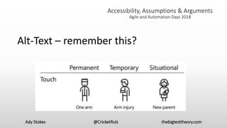 Ady Stokes @CricketRulz thebigtesttheory.com
Accessibility, Assumptions & Arguments
Agile and Automation Days 2018
Alt-Text – remember this?
 