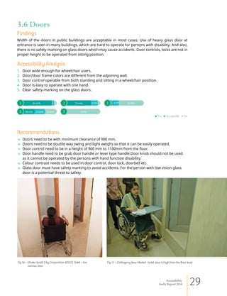 Accessibility Audit Report 2014 - Public Places & Buildings for Persons ...