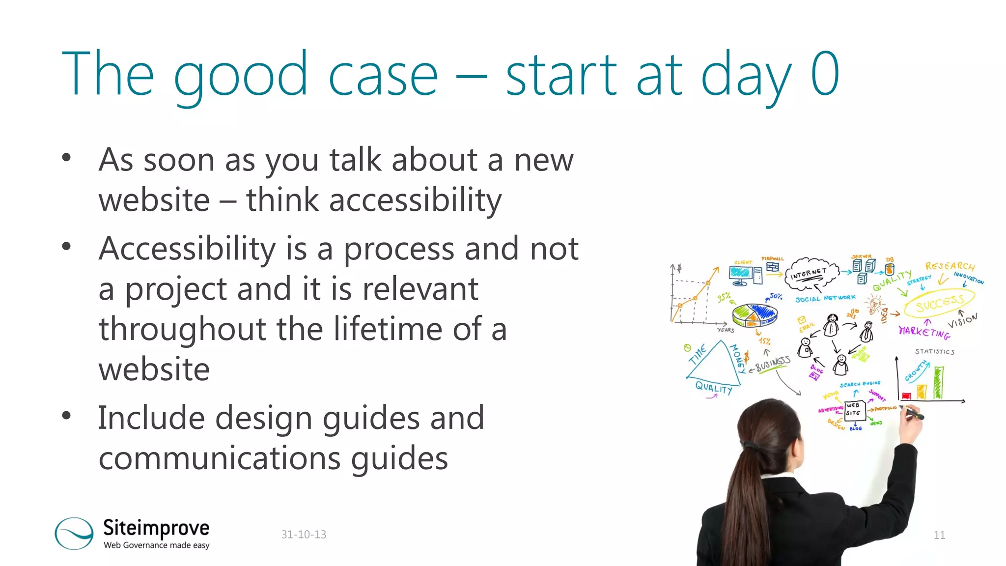The good case – start at day 0
• As soon as you talk about a new
website – think accessibility
• Accessibility is a process and not
a project and it is relevant
throughout the lifetime of a
website
• Include design guides and
communications guides
31-10-13

11

 