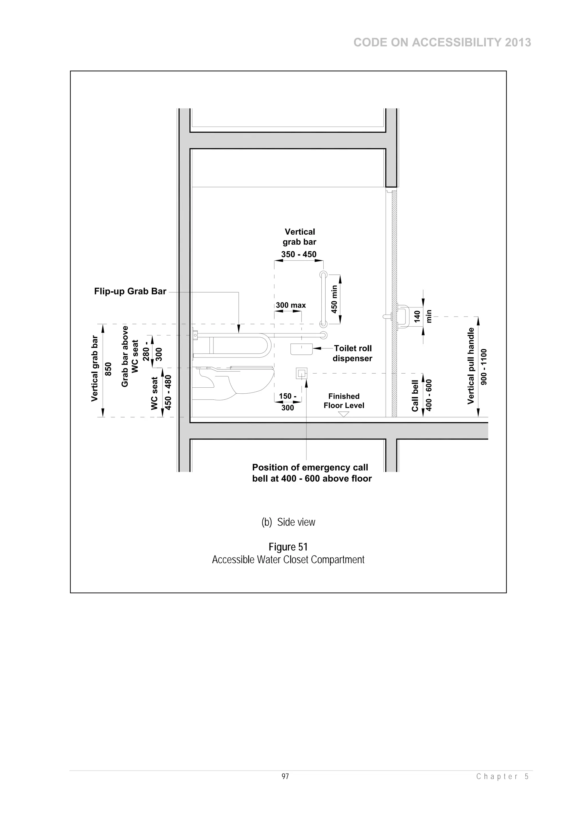 CODE ON ACCESSIBILITY 2013
97 C h a p t e r 5
Flip-up Grab Bar
Position of emergency call
bell at 400 - 600 above floor
450-480
150 -
300
min400-600
Callbell
WCseat
Finished
Floor Level
Toilet roll
dispenser
140
280-
300
Grabbarabove
WCseat
350 - 450
450min
Vertical
grab bar
850
Verticalgrabbar
300 max
900-1100
Verticalpullhandle
(b) Side view
Figure 51
Accessible Water Closet Compartment
 