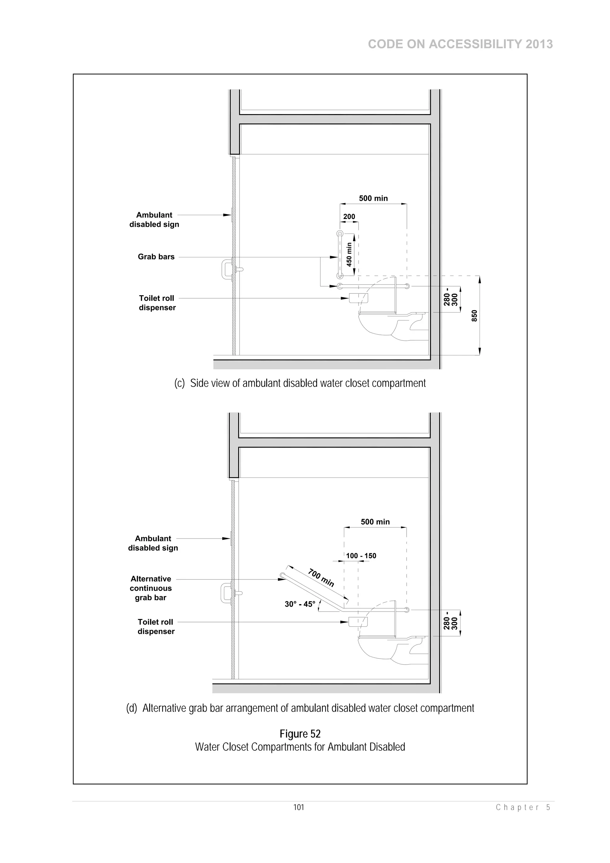 CODE ON ACCESSIBILITY 2013
101 C h a p t e r 5
Toilet roll
dispenser
200
Grab bars
Ambulant
disabled sign
300
280-
500 min
850
450min
(c) Side view of ambulant disabled water closet compartment
700 min
100 - 150
Ambulant
disabled sign
300
280-
30° - 45°
Alternative
continuous
grab bar
Toilet roll
dispenser
500 min
(d) Alternative grab bar arrangement of ambulant disabled water closet compartment
Figure 52
Water Closet Compartments for Ambulant Disabled
 