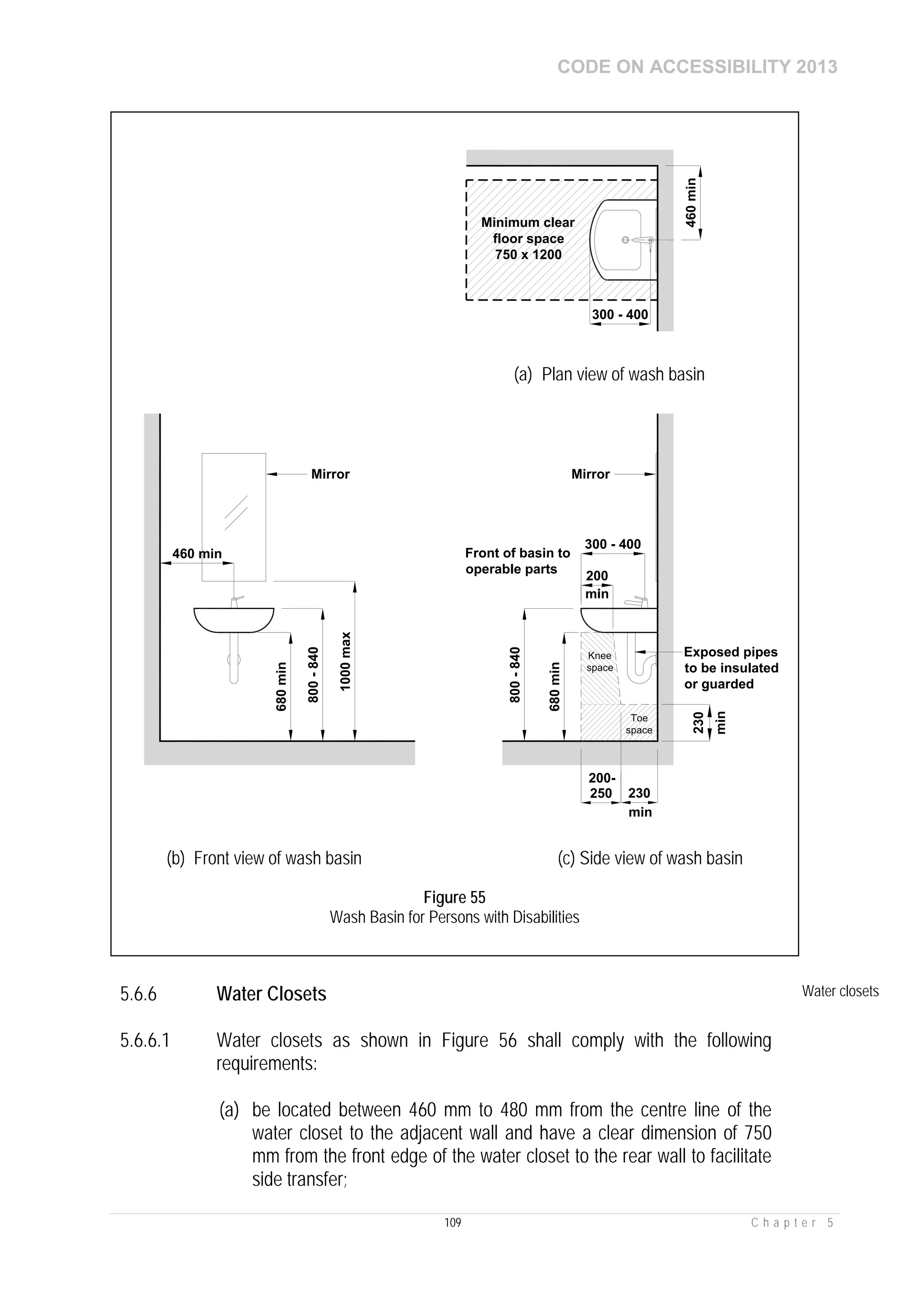 CODE ON ACCESSIBILITY 2013
109 C h a p t e r 5
5.6.6 Water Closets Water closets
5.6.6.1 Water closets as shown in Figure 56 shall comply with the following
requirements:
(a) be located between 460 mm to 480 mm from the centre line of the
water closet to the adjacent wall and have a clear dimension of 750
mm from the front edge of the water closet to the rear wall to facilitate
side transfer;
460min
300 - 400
Minimum clear
floor space
750 x 1200
(a) Plan view of wash basin
800-840
680min
min
230250
230
300 - 400
Front of basin to
operable parts
800-840
680min
1000max
460 min
Mirror
min
200-
Exposed pipes
to be insulated
or guarded
200
Mirror
(b) Front view of wash basin (c) Side view of wash basin
Figure 55
Wash Basin for Persons with Disabilities
 