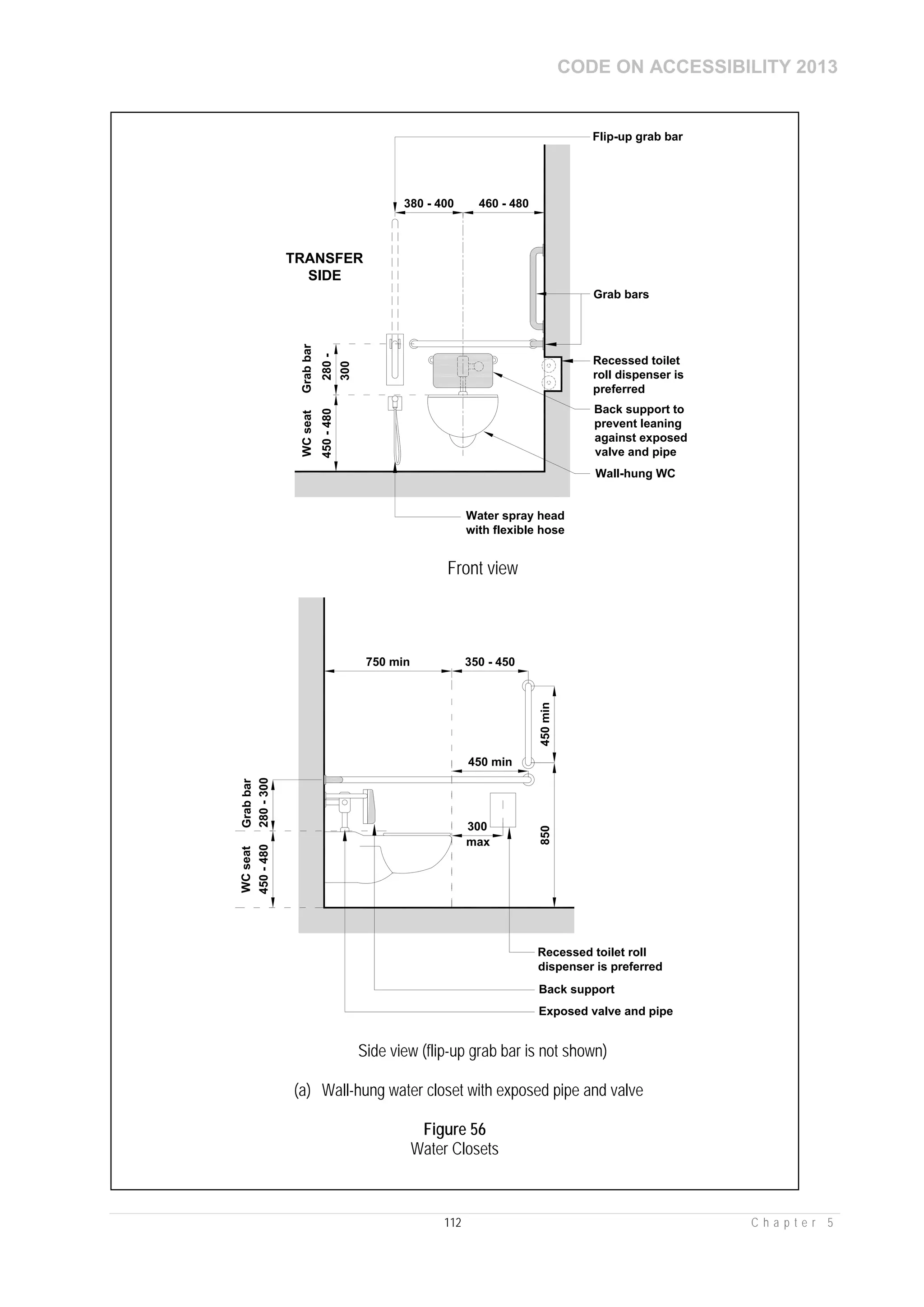 CODE ON ACCESSIBILITY 2013
112 C h a p t e r 5
Wall-hung WC
TRANSFER
SIDE
Grab bars
450-480
WCseat
300
Grabbar
280-
460 - 480380 - 400
Flip-up grab bar
Back support to
prevent leaning
against exposed
valve and pipe
Water spray head
with flexible hose
Recessed toilet
roll dispenser is
preferred
Front view
Back support
Exposed valve and pipe
750 min
450-480
WCseatGrabbar
280-300
350 - 450
450 min
450min850
300
max
Recessed toilet roll
dispenser is preferred
Side view (flip-up grab bar is not shown)
(a) Wall-hung water closet with exposed pipe and valve
Figure 56
Water Closets
 
