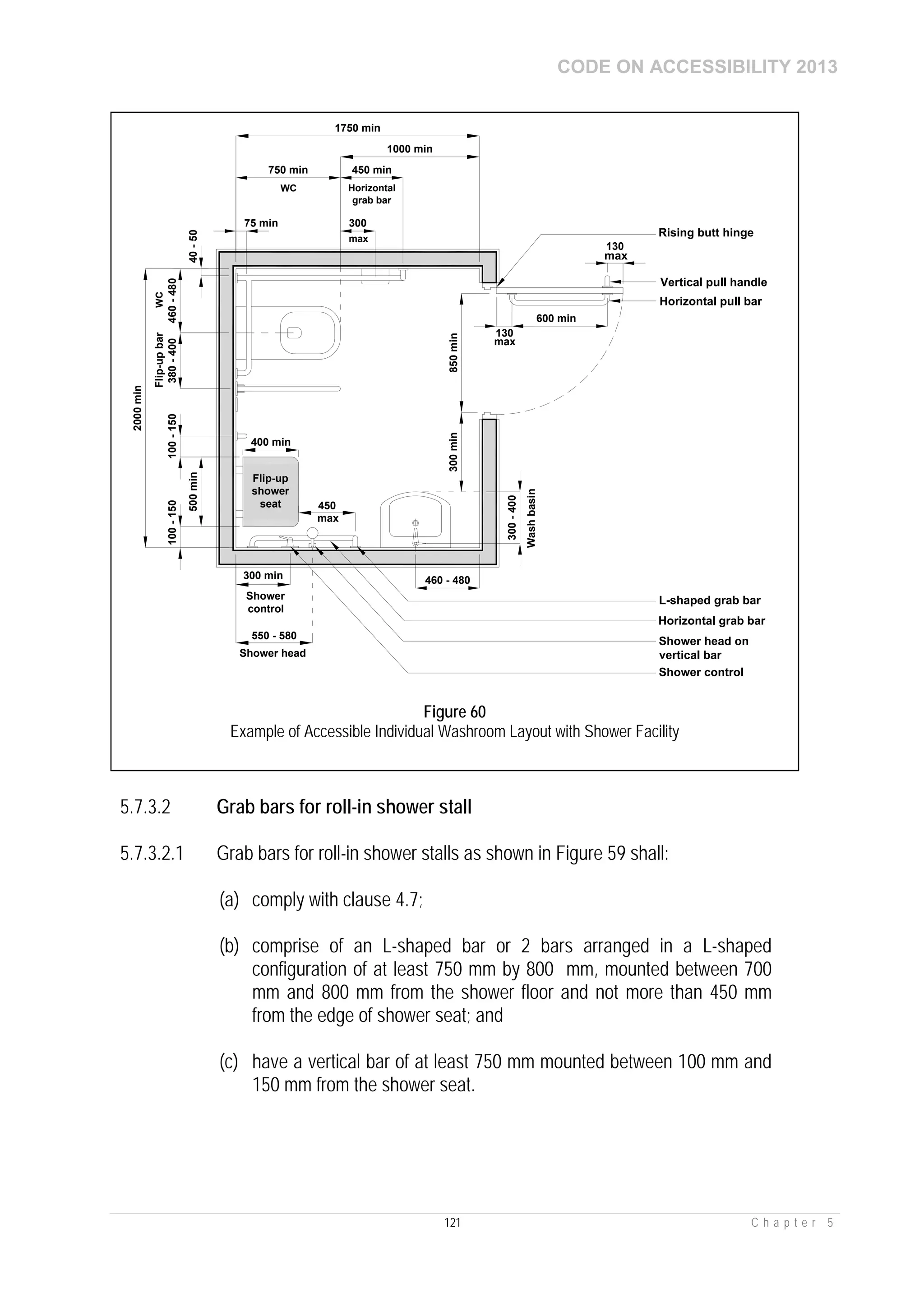 CODE ON ACCESSIBILITY 2013
121 C h a p t e r 5
5.7.3.2 Grab bars for roll-in shower stall
5.7.3.2.1 Grab bars for roll-in shower stalls as shown in Figure 59 shall:
(a) comply with clause 4.7;
(b) comprise of an L-shaped bar or 2 bars arranged in a L-shaped
configuration of at least 750 mm by 800 mm, mounted between 700
mm and 800 mm from the shower floor and not more than 450 mm
from the edge of shower seat; and
(c) have a vertical bar of at least 750 mm mounted between 100 mm and
150 mm from the shower seat.
450
max
400 min
460 - 480
300-400
600 min
130
max
130
max
Horizontal pull bar
Vertical pull handle
850min
750 min 450 min
75 min
2000min
380-400460-480
40-50
1000 min
300
1750 min
max
Horizontal
grab bar
WC
100-150
500min
550 - 580
L-shaped grab bar
Horizontal grab bar
Shower head on
vertical bar
300 min
Shower control
Shower head
Shower
control
Rising butt hinge
Flip-upbar
300min
Flip-up
shower
seat
Washbasin
100-150
WC
Figure 60
Example of Accessible Individual Washroom Layout with Shower Facility
 