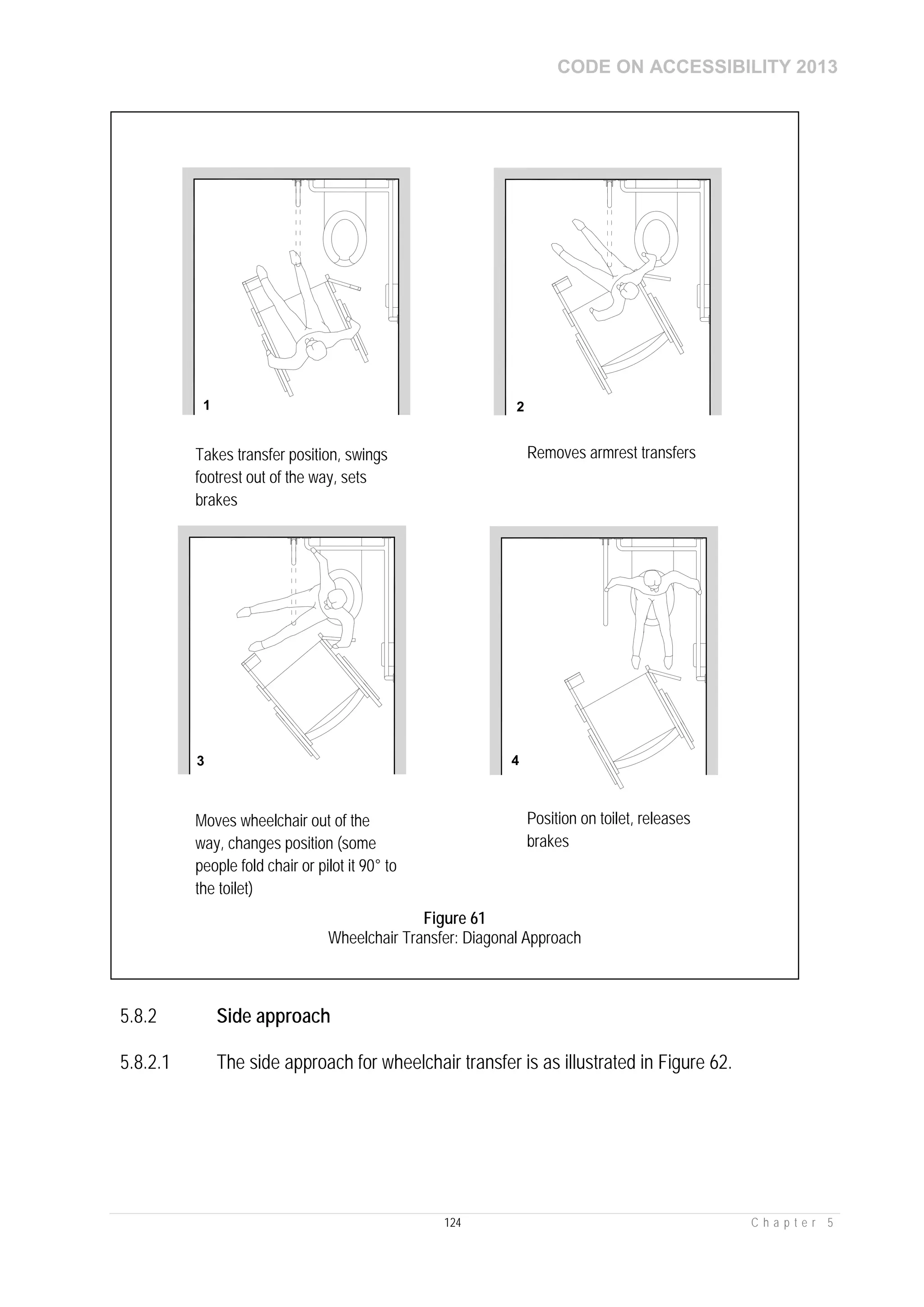CODE ON ACCESSIBILITY 2013
124 C h a p t e r 5
5.8.2 Side approach
5.8.2.1 The side approach for wheelchair transfer is as illustrated in Figure 62.
1 2
3 4
Figure 61
Wheelchair Transfer: Diagonal Approach
Takes transfer position, swings
footrest out of the way, sets
brakes
Removes armrest transfers
Moves wheelchair out of the
way, changes position (some
people fold chair or pilot it 90° to
the toilet)
Position on toilet, releases
brakes
 