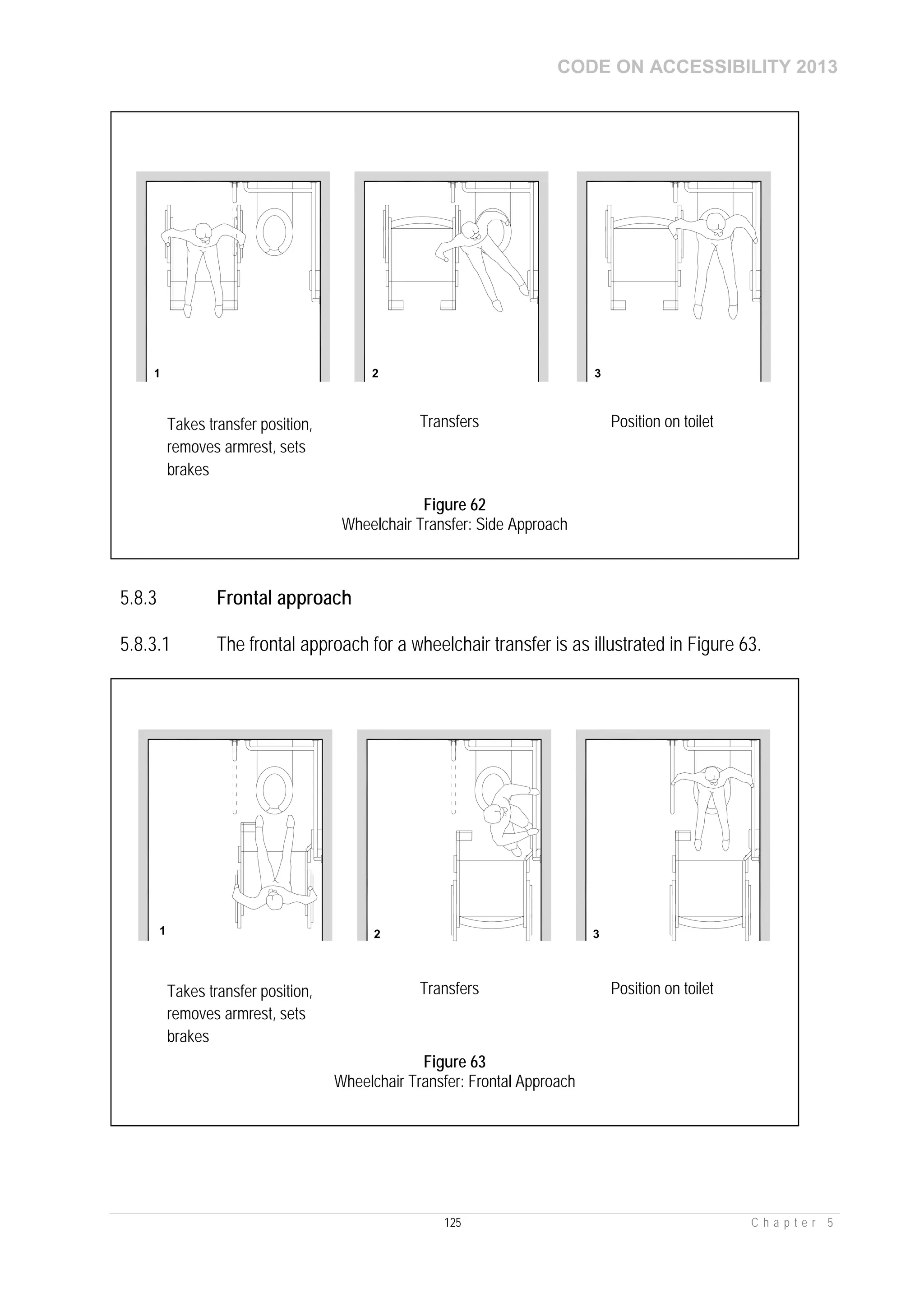 CODE ON ACCESSIBILITY 2013
125 C h a p t e r 5
5.8.3 Frontal approach
5.8.3.1 The frontal approach for a wheelchair transfer is as illustrated in Figure 63.
1 2 3
Figure 62
Wheelchair Transfer: Side Approach
Takes transfer position,
removes armrest, sets
brakes
Transfers Position on toilet
1 2 3
Figure 63
Wheelchair Transfer: Frontal Approach
Takes transfer position,
removes armrest, sets
brakes
Transfers Position on toilet
 