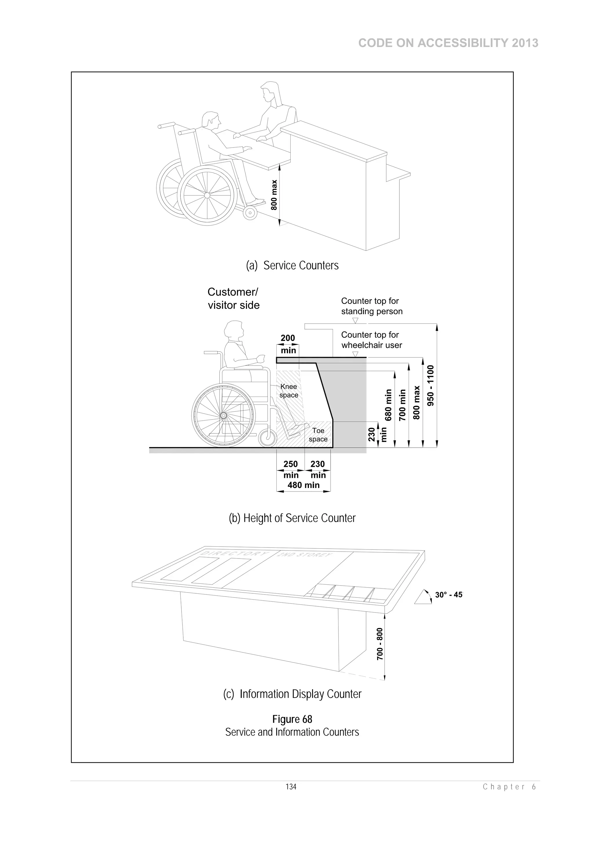 CODE ON ACCESSIBILITY 2013
134 C h a p t e r 6
800max
(a) Service Counters
(b) Height of Service Counter
700-800
30° - 45°
(c) Information Display Counter
Figure 68
Service and Information Counters
 