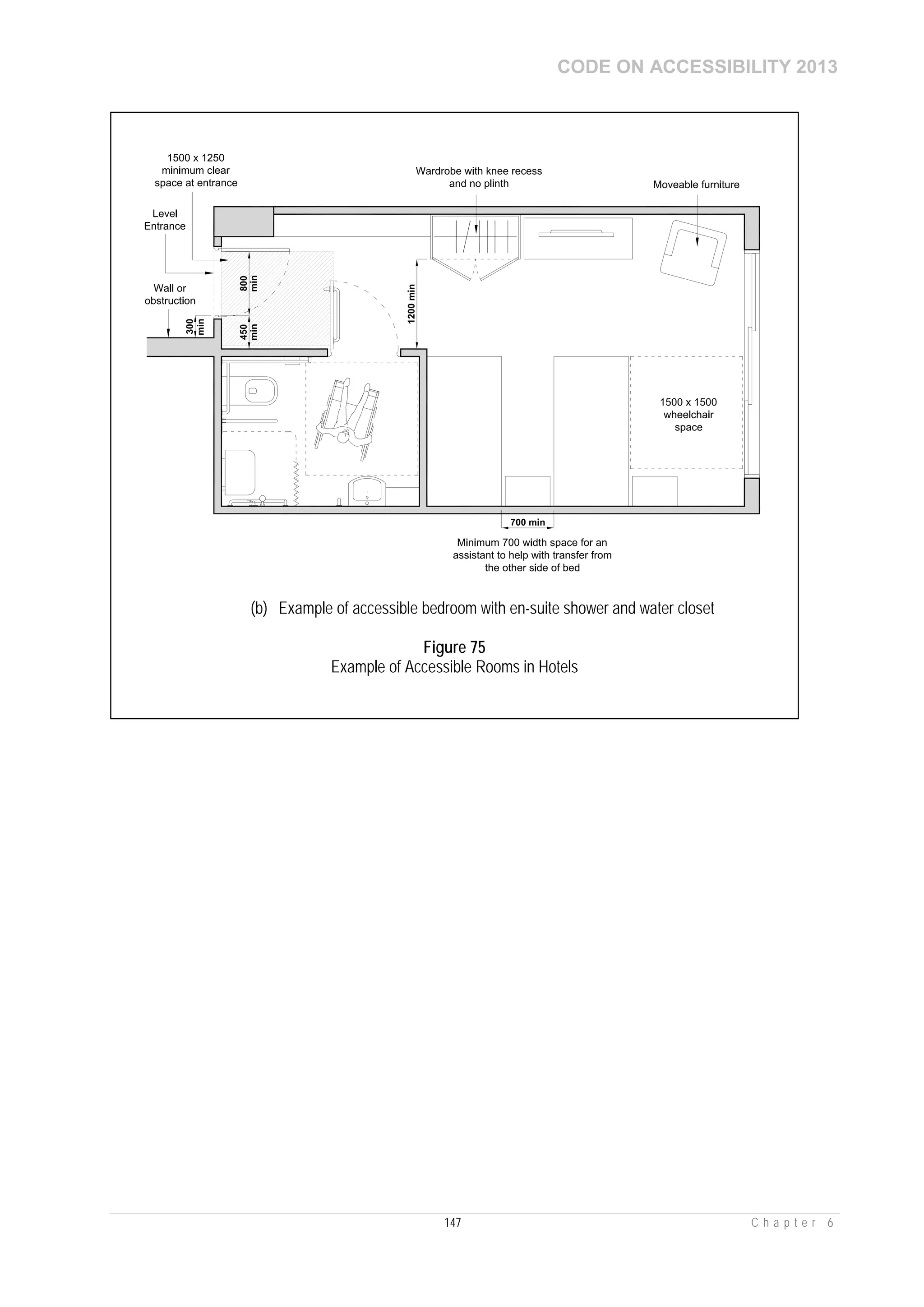CODE ON ACCESSIBILITY 2013
147 C h a p t e r 6
(b) Example of accessible bedroom with en-suite shower and water closet
Figure 75
Example of Accessible Rooms in Hotels
 