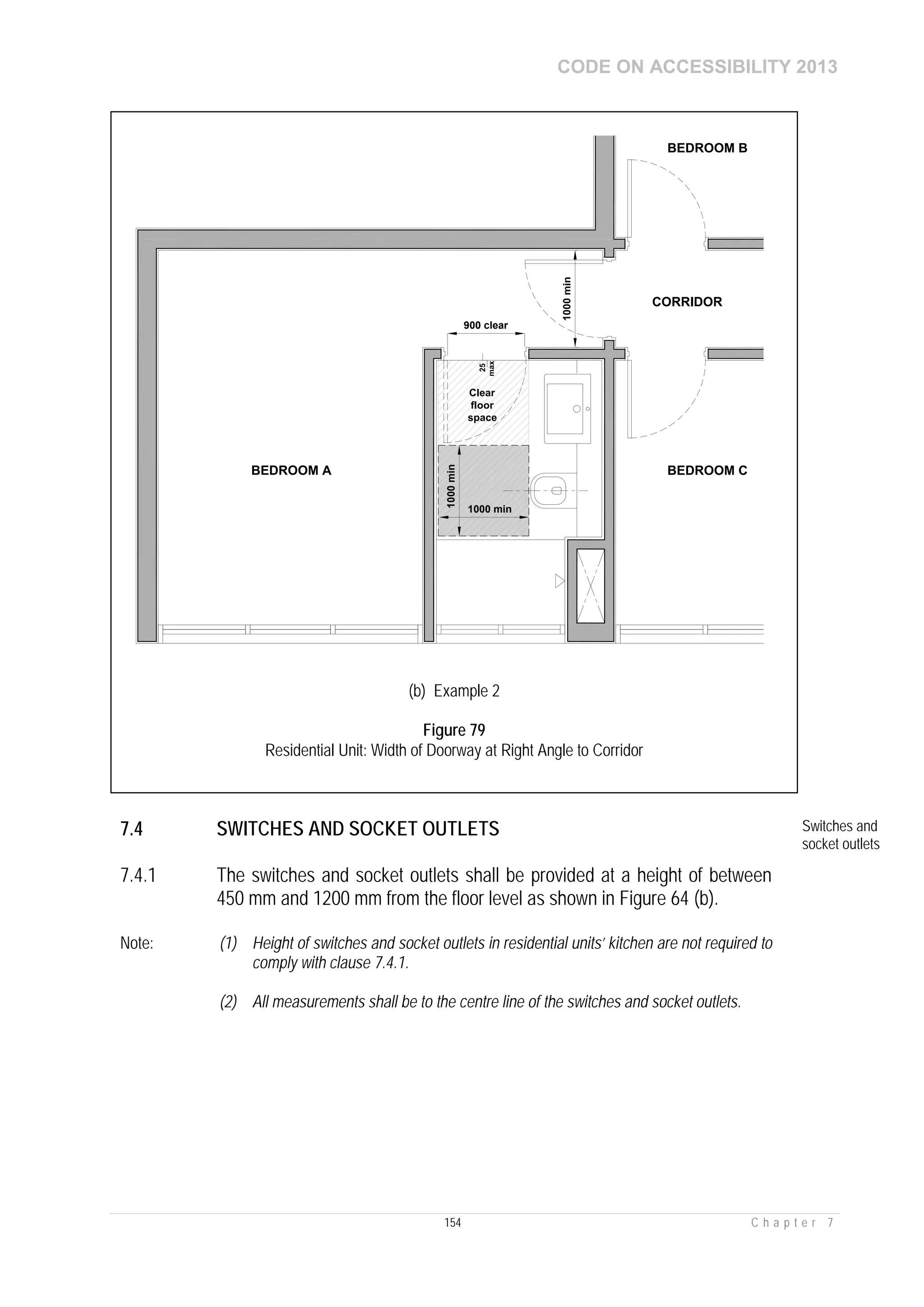 CODE ON ACCESSIBILITY 2013
154 C h a p t e r 7
7.4 SWITCHES AND SOCKET OUTLETS Switches and
socket outlets
7.4.1 The switches and socket outlets shall be provided at a height of between
450 mm and 1200 mm from the floor level as shown in Figure 64 (b).
Note: (1) Height of switches and socket outlets in residential units’ kitchen are not required to
comply with clause 7.4.1.
(2) All measurements shall be to the centre line of the switches and socket outlets.
BEDROOM C
CORRIDOR
BEDROOM B
BEDROOM A
900 clear
1000 min
1000min
(b) Example 2
Figure 79
Residential Unit: Width of Doorway at Right Angle to Corridor
 