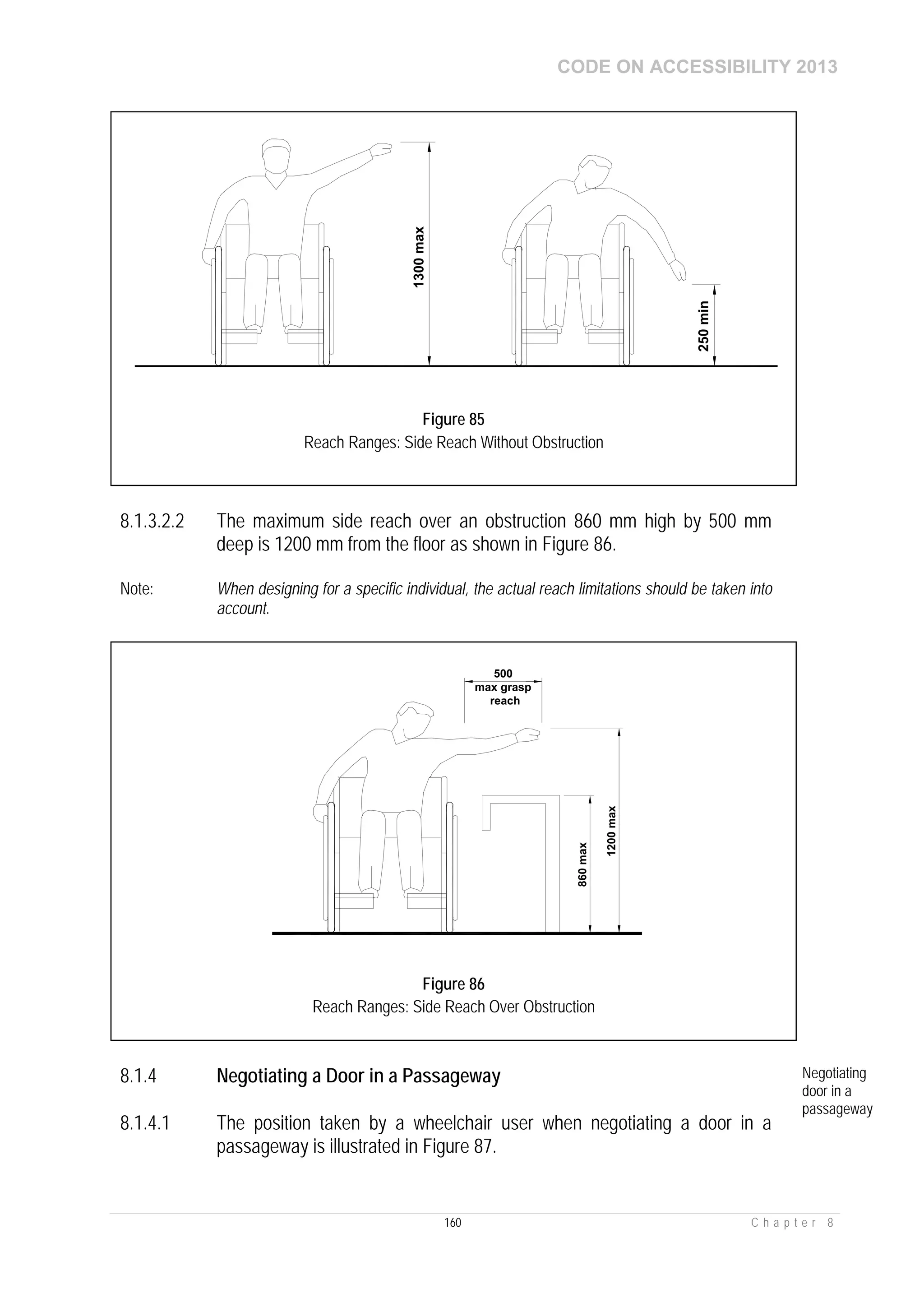 CODE ON ACCESSIBILITY 2013
160 C h a p t e r 8
8.1.3.2.2 The maximum side reach over an obstruction 860 mm high by 500 mm
deep is 1200 mm from the floor as shown in Figure 86.
Note: When designing for a specific individual, the actual reach limitations should be taken into
account.
8.1.4 Negotiating a Door in a Passageway Negotiating
door in a
passageway
8.1.4.1 The position taken by a wheelchair user when negotiating a door in a
passageway is illustrated in Figure 87.
250min
1300maxFigure 85
Reach Ranges: Side Reach Without Obstruction
500
max grasp
reach
860max
1200max
Figure 86
Reach Ranges: Side Reach Over Obstruction
 