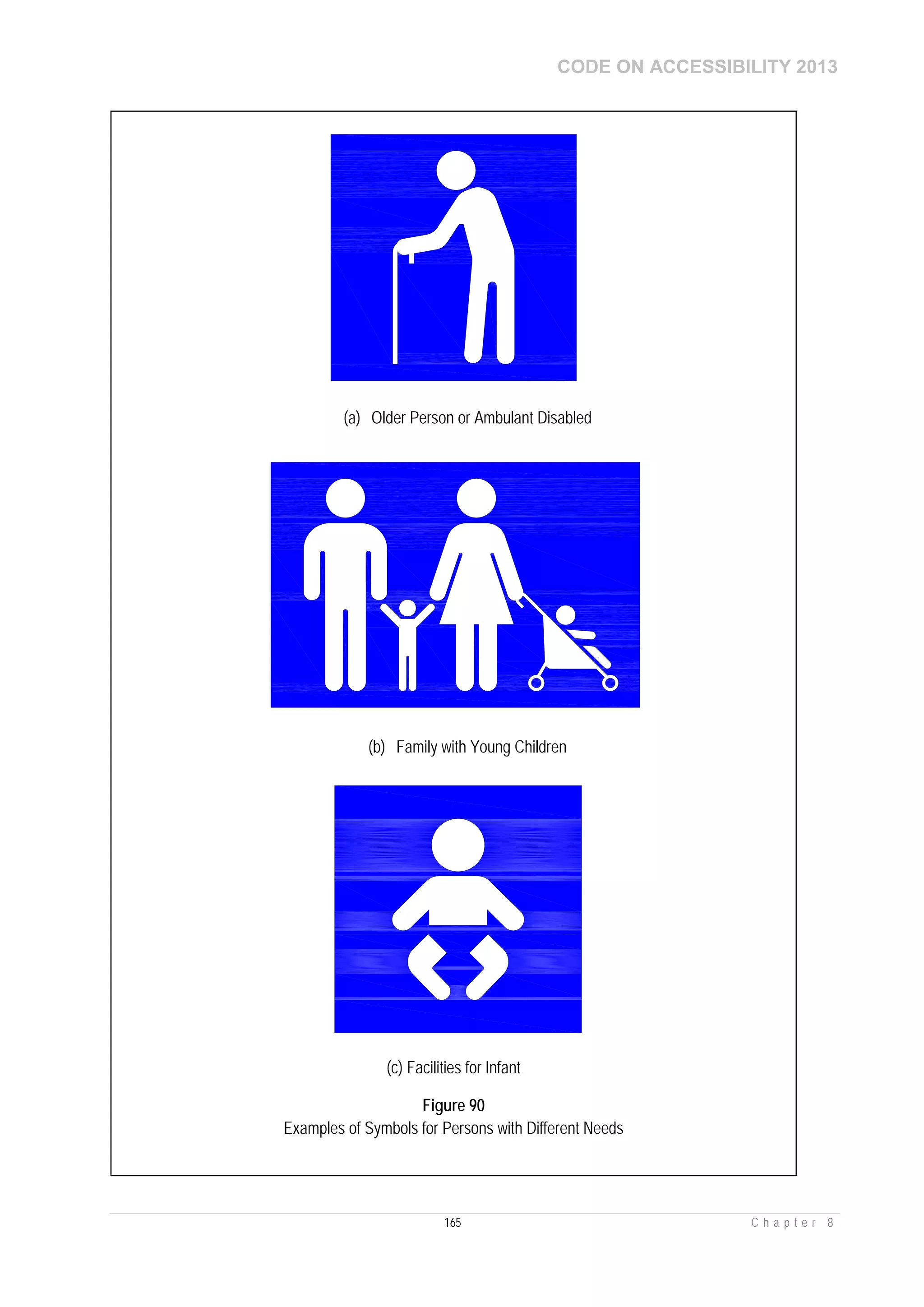 CODE ON ACCESSIBILITY 2013
165 C h a p t e r 8
(a) Older Person or Ambulant Disabled
(b) Family with Young Children
(c) Facilities for Infant
Figure 90
Examples of Symbols for Persons with Different Needs
 