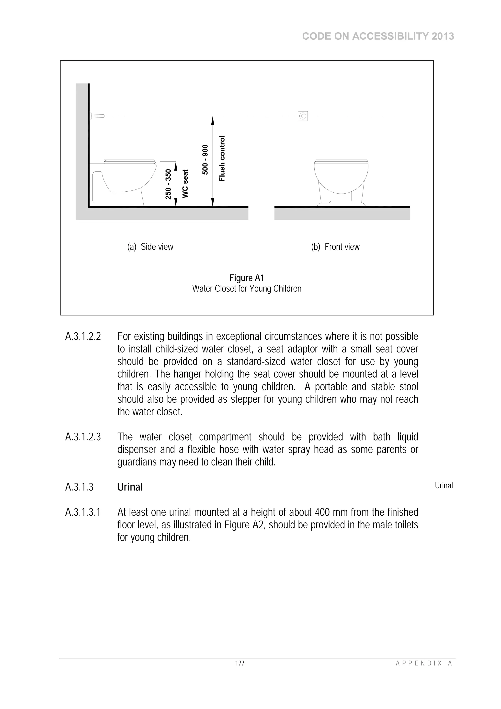 CODE ON ACCESSIBILITY 2013
177 A P P E N D I X A
A.3.1.2.2 For existing buildings in exceptional circumstances where it is not possible
to install child-sized water closet, a seat adaptor with a small seat cover
should be provided on a standard-sized water closet for use by young
children. The hanger holding the seat cover should be mounted at a level
that is easily accessible to young children. A portable and stable stool
should also be provided as stepper for young children who may not reach
the water closet.
A.3.1.2.3 The water closet compartment should be provided with bath liquid
dispenser and a flexible hose with water spray head as some parents or
guardians may need to clean their child.
A.3.1.3 Urinal Urinal
A.3.1.3.1 At least one urinal mounted at a height of about 400 mm from the finished
floor level, as illustrated in Figure A2, should be provided in the male toilets
for young children.
250-350
WCseat
500-900
Flushcontrol
(a) Side view (b) Front view
Figure A1
Water Closet for Young Children
 