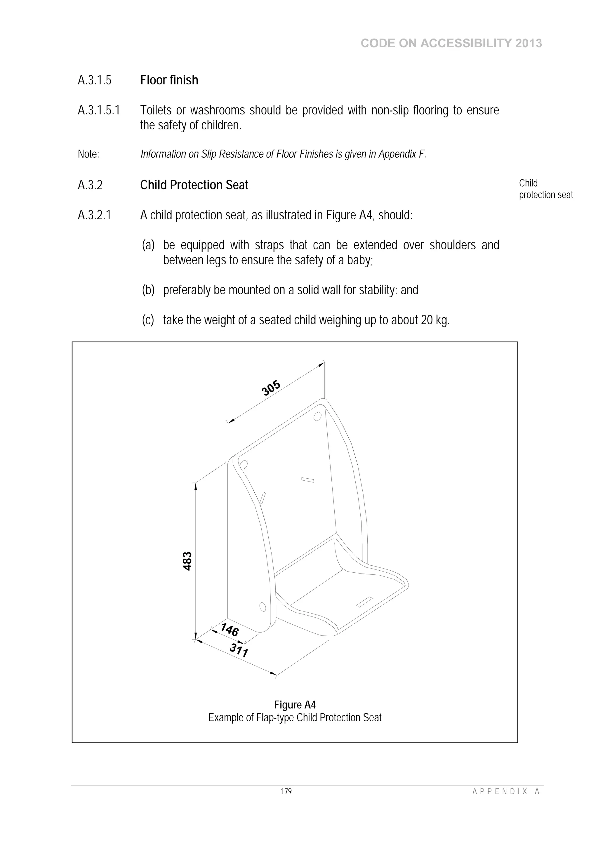 CODE ON ACCESSIBILITY 2013
179 A P P E N D I X A
A.3.1.5 Floor finish
A.3.1.5.1 Toilets or washrooms should be provided with non-slip flooring to ensure
the safety of children.
Note: Information on Slip Resistance of Floor Finishes is given in Appendix F.
A.3.2 Child Protection Seat Child
protection seat
A.3.2.1 A child protection seat, as illustrated in Figure A4, should:
(a) be equipped with straps that can be extended over shoulders and
between legs to ensure the safety of a baby;
(b) preferably be mounted on a solid wall for stability; and
(c) take the weight of a seated child weighing up to about 20 kg.
305
483
146
311
Figure A4
Example of Flap-type Child Protection Seat
 