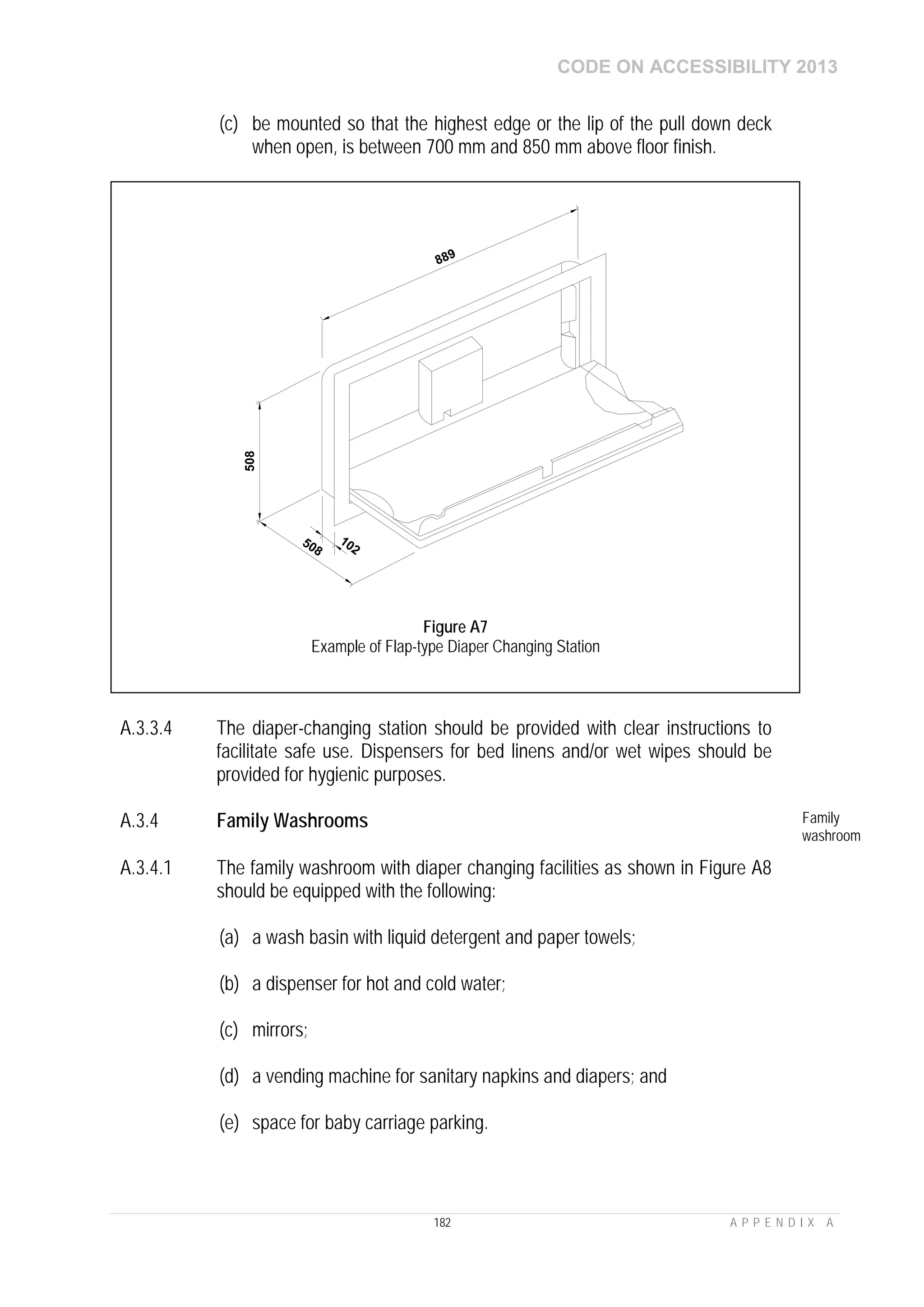 CODE ON ACCESSIBILITY 2013
182 A P P E N D I X A
(c) be mounted so that the highest edge or the lip of the pull down deck
when open, is between 700 mm and 850 mm above floor finish.
A.3.3.4 The diaper-changing station should be provided with clear instructions to
facilitate safe use. Dispensers for bed linens and/or wet wipes should be
provided for hygienic purposes.
A.3.4 Family Washrooms Family
washroom
A.3.4.1 The family washroom with diaper changing facilities as shown in Figure A8
should be equipped with the following:
(a) a wash basin with liquid detergent and paper towels;
(b) a dispenser for hot and cold water;
(c) mirrors;
(d) a vending machine for sanitary napkins and diapers; and
(e) space for baby carriage parking.
889508
508
102
Figure A7
Example of Flap-type Diaper Changing Station
 