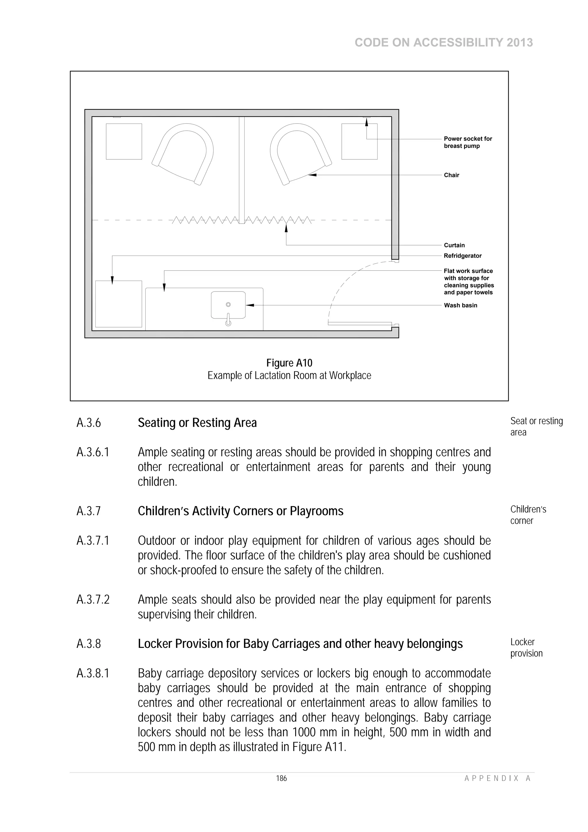 CODE ON ACCESSIBILITY 2013
186 A P P E N D I X A
A.3.6 Seating or Resting Area Seat or resting
area
A.3.6.1 Ample seating or resting areas should be provided in shopping centres and
other recreational or entertainment areas for parents and their young
children.
A.3.7 Children’s Activity Corners or Playrooms Children’s
corner
A.3.7.1 Outdoor or indoor play equipment for children of various ages should be
provided. The floor surface of the children's play area should be cushioned
or shock-proofed to ensure the safety of the children.
A.3.7.2 Ample seats should also be provided near the play equipment for parents
supervising their children.
A.3.8 Locker Provision for Baby Carriages and other heavy belongings Locker
provision
A.3.8.1 Baby carriage depository services or lockers big enough to accommodate
baby carriages should be provided at the main entrance of shopping
centres and other recreational or entertainment areas to allow families to
deposit their baby carriages and other heavy belongings. Baby carriage
lockers should not be less than 1000 mm in height, 500 mm in width and
500 mm in depth as illustrated in Figure A11.
Power socket for
breast pump
Wash basin
Chair
Curtain
Refridgerator
Flat work surface
with storage for
cleaning supplies
and paper towels
Figure A10
Example of Lactation Room at Workplace
 