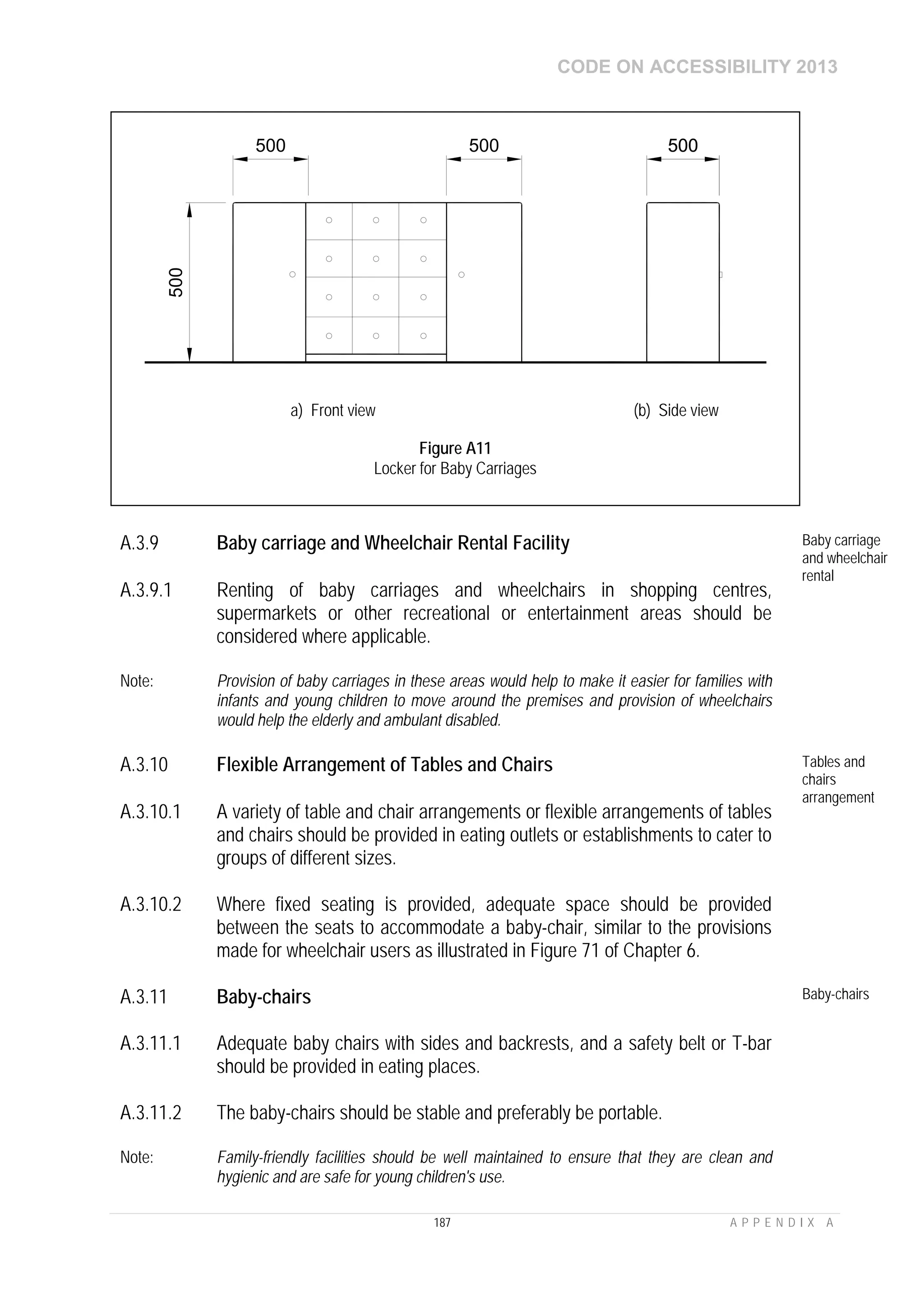 CODE ON ACCESSIBILITY 2013
187 A P P E N D I X A
A.3.9 Baby carriage and Wheelchair Rental Facility Baby carriage
and wheelchair
rental
A.3.9.1 Renting of baby carriages and wheelchairs in shopping centres,
supermarkets or other recreational or entertainment areas should be
considered where applicable.
Note: Provision of baby carriages in these areas would help to make it easier for families with
infants and young children to move around the premises and provision of wheelchairs
would help the elderly and ambulant disabled.
A.3.10 Flexible Arrangement of Tables and Chairs Tables and
chairs
arrangement
A.3.10.1 A variety of table and chair arrangements or flexible arrangements of tables
and chairs should be provided in eating outlets or establishments to cater to
groups of different sizes.
A.3.10.2 Where fixed seating is provided, adequate space should be provided
between the seats to accommodate a baby-chair, similar to the provisions
made for wheelchair users as illustrated in Figure 71 of Chapter 6.
A.3.11 Baby-chairs Baby-chairs
A.3.11.1 Adequate baby chairs with sides and backrests, and a safety belt or T-bar
should be provided in eating places.
A.3.11.2 The baby-chairs should be stable and preferably be portable.
Note: Family-friendly facilities should be well maintained to ensure that they are clean and
hygienic and are safe for young children's use.
500500500500
500
a) Front view (b) Side view
Figure A11
Locker for Baby Carriages
 