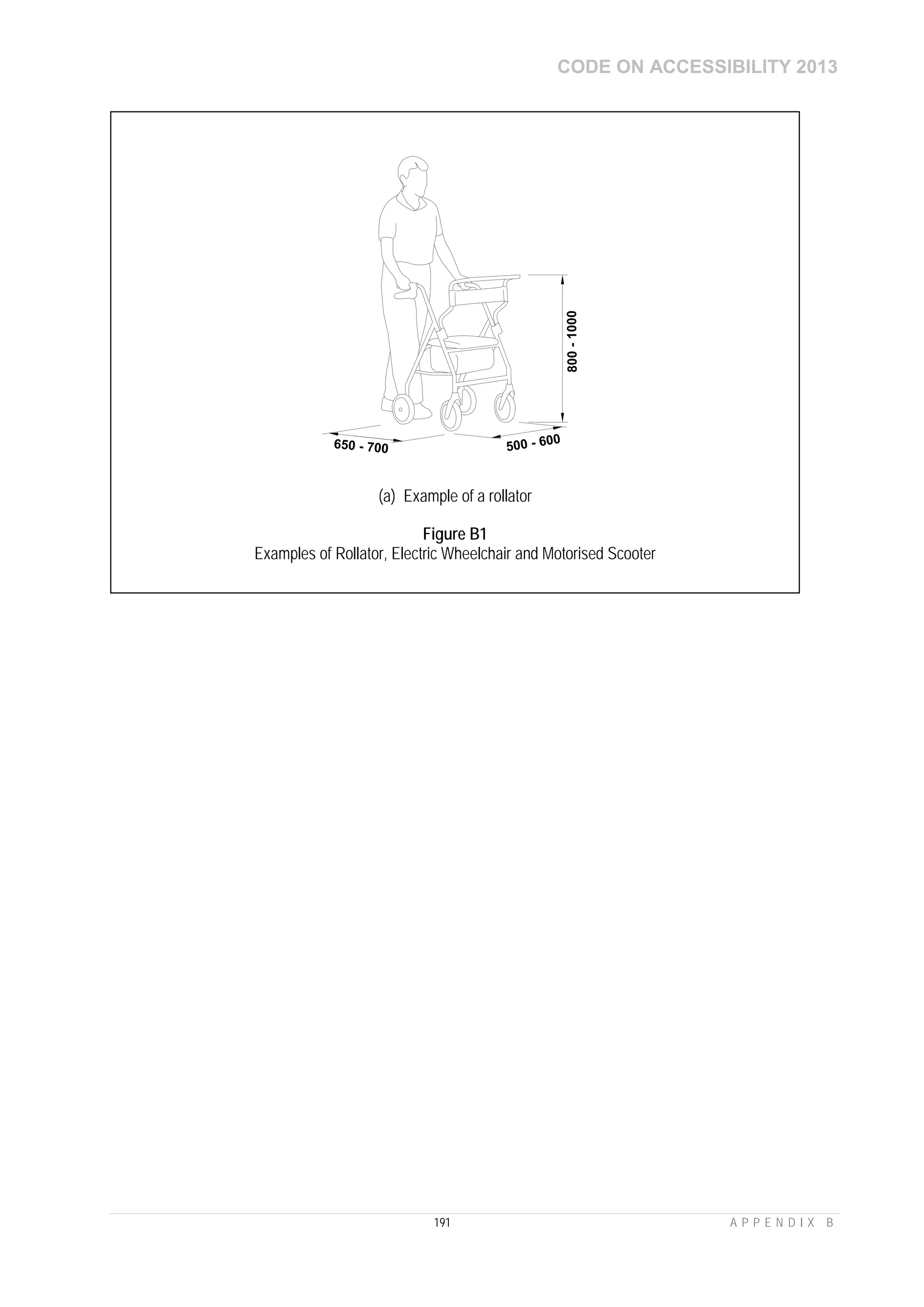 CODE ON ACCESSIBILITY 2013
191 A P P E N D I X B
650 - 700 500 - 600
800-1000
(a) Example of a rollator
Figure B1
Examples of Rollator, Electric Wheelchair and Motorised Scooter
 