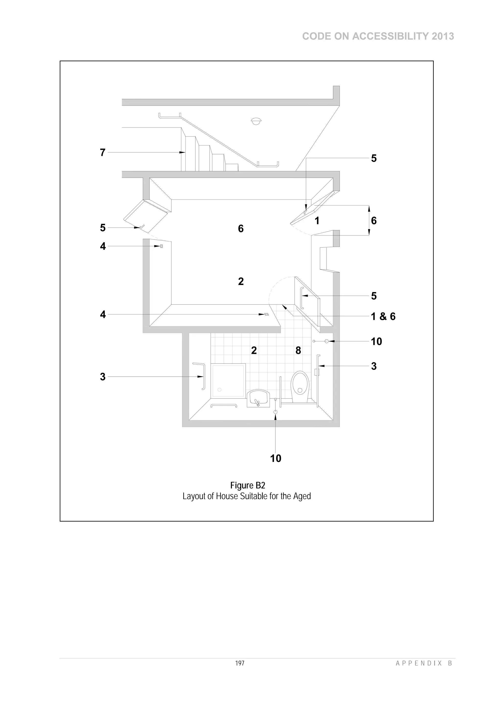CODE ON ACCESSIBILITY 2013
197 A P P E N D I X B
3
10
1 & 6
5
5
6
6
2
2 8
1
10
3
4
4
5
7
Figure B2
Layout of House Suitable for the Aged
 