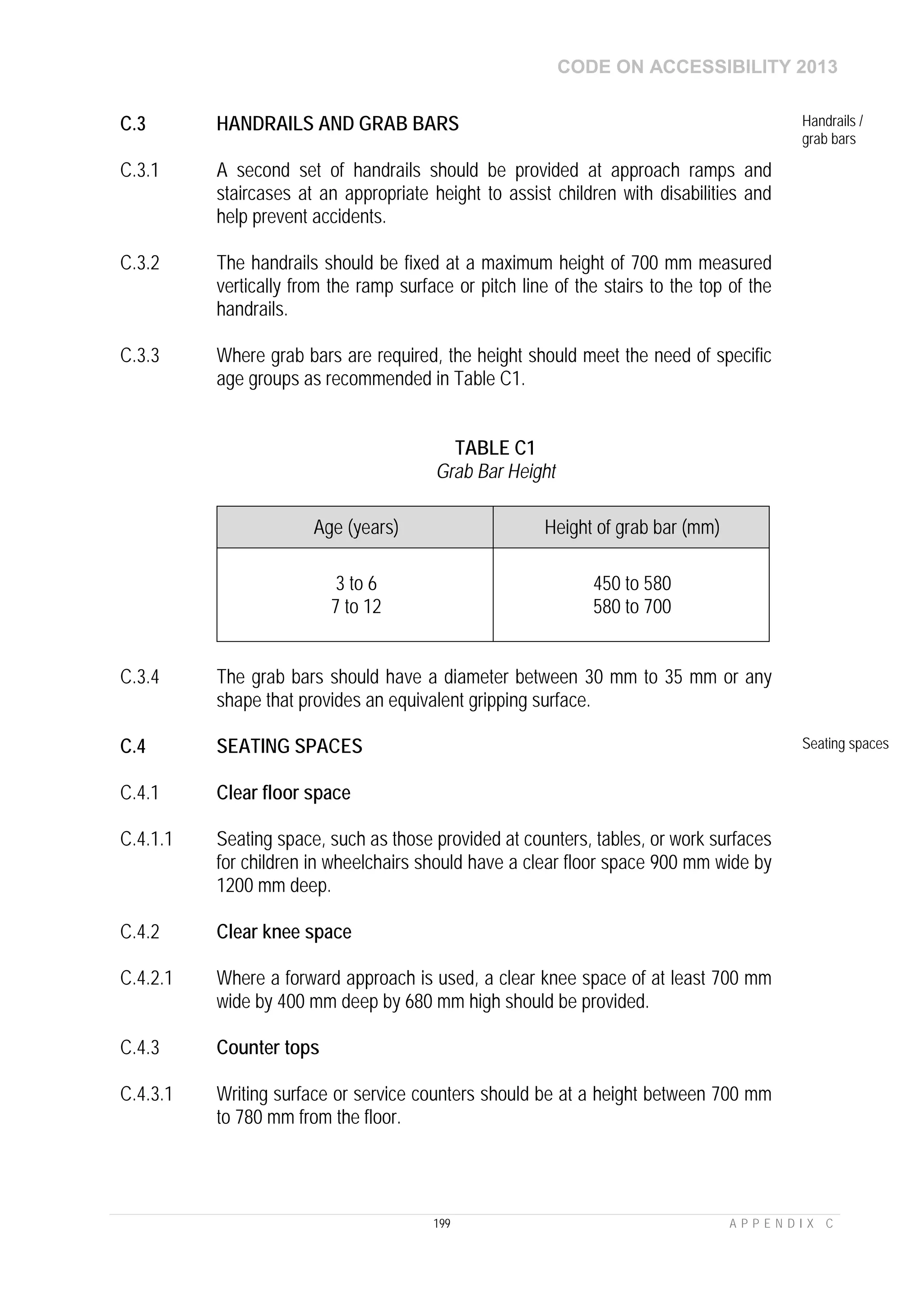 CODE ON ACCESSIBILITY 2013
199 A P P E N D I X C
C.3 HANDRAILS AND GRAB BARS Handrails /
grab bars
C.3.1 A second set of handrails should be provided at approach ramps and
staircases at an appropriate height to assist children with disabilities and
help prevent accidents.
C.3.2 The handrails should be fixed at a maximum height of 700 mm measured
vertically from the ramp surface or pitch line of the stairs to the top of the
handrails.
C.3.3 Where grab bars are required, the height should meet the need of specific
age groups as recommended in Table C1.
TABLE C1
Grab Bar Height
Age (years) Height of grab bar (mm)
3 to 6
7 to 12
450 to 580
580 to 700
C.3.4 The grab bars should have a diameter between 30 mm to 35 mm or any
shape that provides an equivalent gripping surface.
C.4 SEATING SPACES Seating spaces
C.4.1 Clear floor space
C.4.1.1 Seating space, such as those provided at counters, tables, or work surfaces
for children in wheelchairs should have a clear floor space 900 mm wide by
1200 mm deep.
C.4.2 Clear knee space
C.4.2.1 Where a forward approach is used, a clear knee space of at least 700 mm
wide by 400 mm deep by 680 mm high should be provided.
C.4.3 Counter tops
C.4.3.1 Writing surface or service counters should be at a height between 700 mm
to 780 mm from the floor.
 