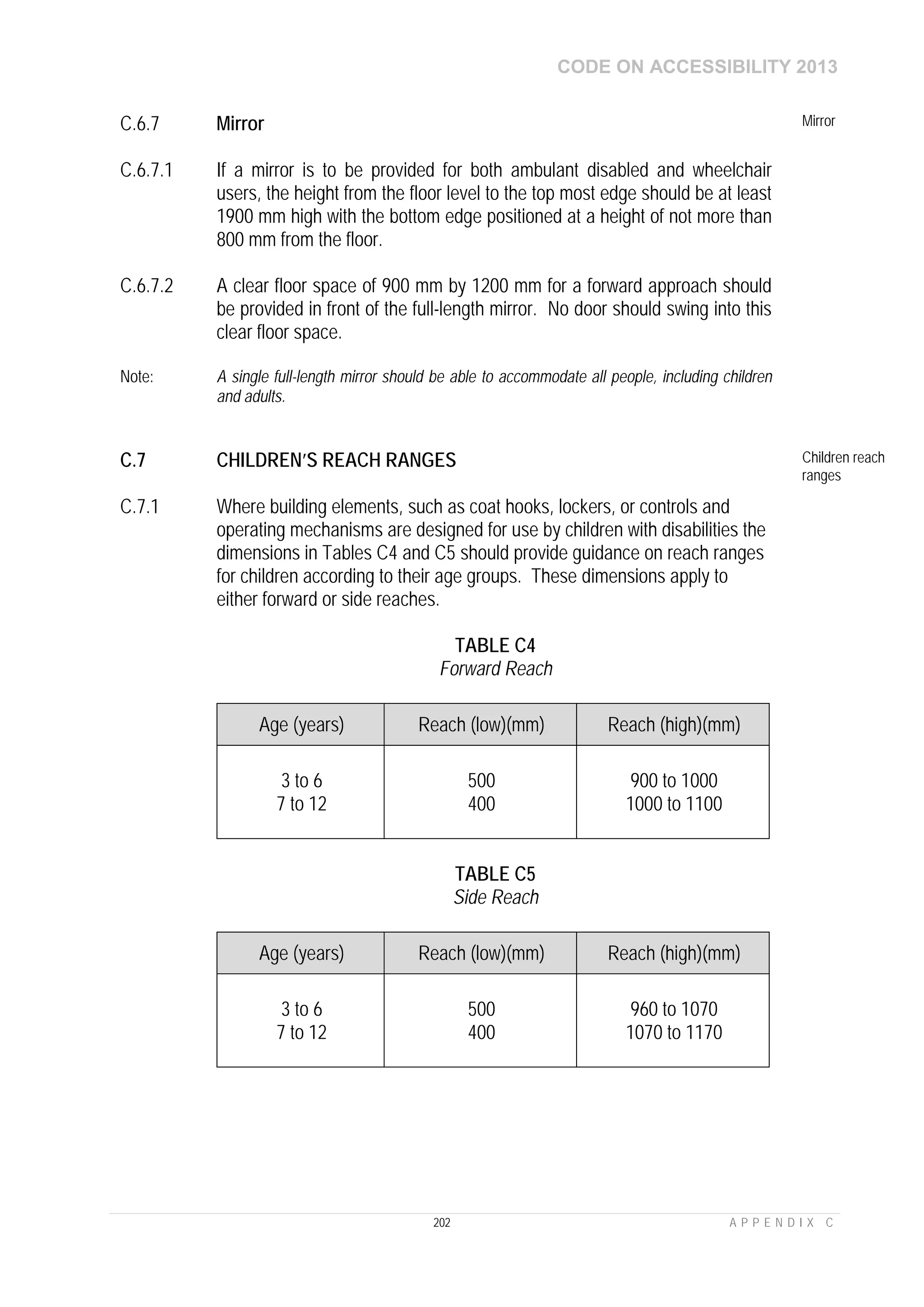 CODE ON ACCESSIBILITY 2013
202 A P P E N D I X C
C.6.7 Mirror Mirror
C.6.7.1 If a mirror is to be provided for both ambulant disabled and wheelchair
users, the height from the floor level to the top most edge should be at least
1900 mm high with the bottom edge positioned at a height of not more than
800 mm from the floor.
C.6.7.2 A clear floor space of 900 mm by 1200 mm for a forward approach should
be provided in front of the full-length mirror. No door should swing into this
clear floor space.
Note: A single full-length mirror should be able to accommodate all people, including children
and adults.
C.7 CHILDREN’S REACH RANGES Children reach
ranges
C.7.1 Where building elements, such as coat hooks, lockers, or controls and
operating mechanisms are designed for use by children with disabilities the
dimensions in Tables C4 and C5 should provide guidance on reach ranges
for children according to their age groups. These dimensions apply to
either forward or side reaches.
TABLE C4
Forward Reach
Age (years) Reach (low)(mm) Reach (high)(mm)
3 to 6
7 to 12
500
400
900 to 1000
1000 to 1100
TABLE C5
Side Reach
Age (years) Reach (low)(mm) Reach (high)(mm)
3 to 6
7 to 12
500
400
960 to 1070
1070 to 1170
 