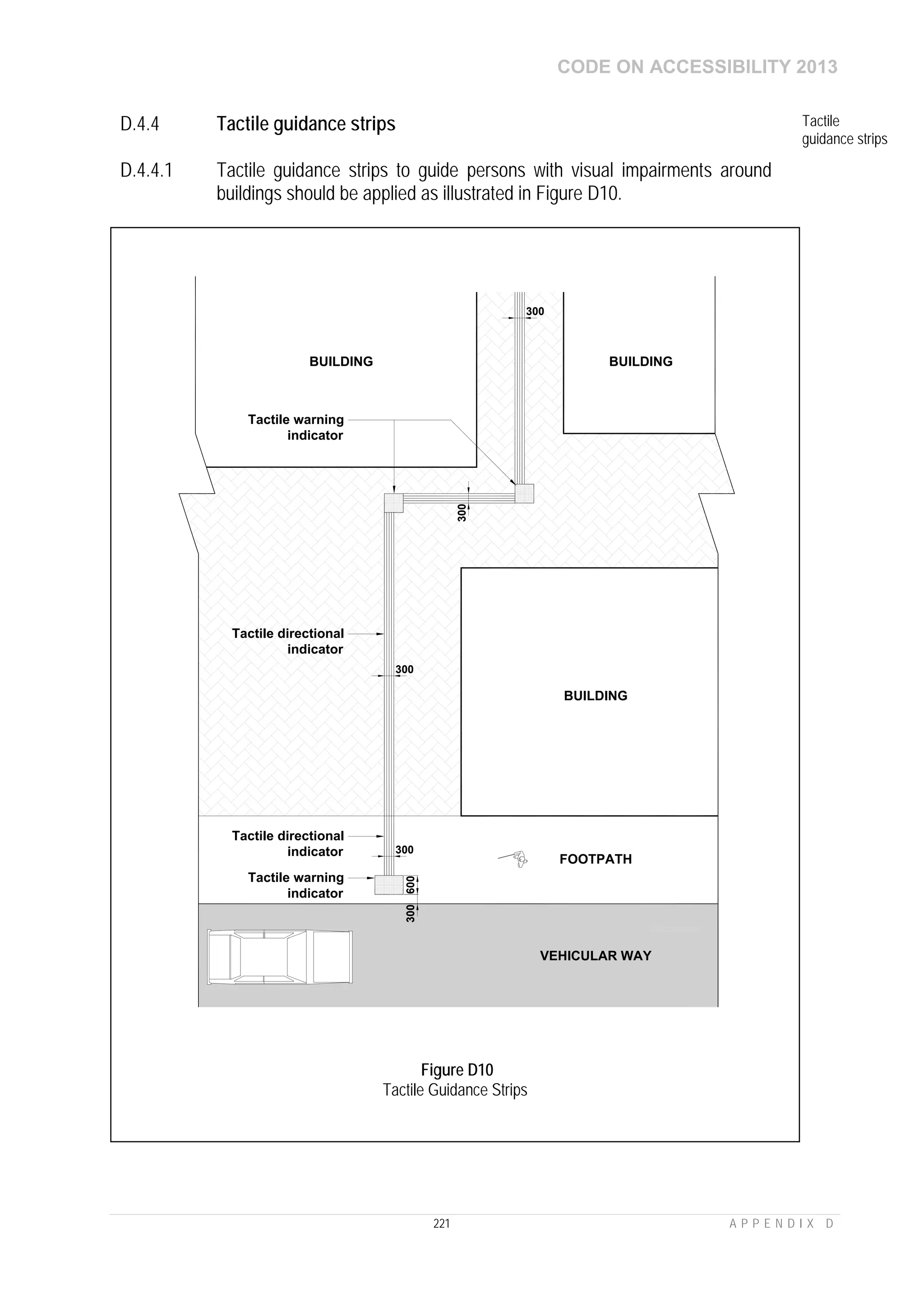 CODE ON ACCESSIBILITY 2013
221 A P P E N D I X D
D.4.4 Tactile guidance strips Tactile
guidance strips
D.4.4.1 Tactile guidance strips to guide persons with visual impairments around
buildings should be applied as illustrated in Figure D10.
Tactile warning
indicator
Tactile directional
indicator
300
300
300
300600
300
BUILDING BUILDING
BUILDING
FOOTPATH
VEHICULAR WAY
Tactile directional
indicator
Tactile warning
indicator
Figure D10
Tactile Guidance Strips
 