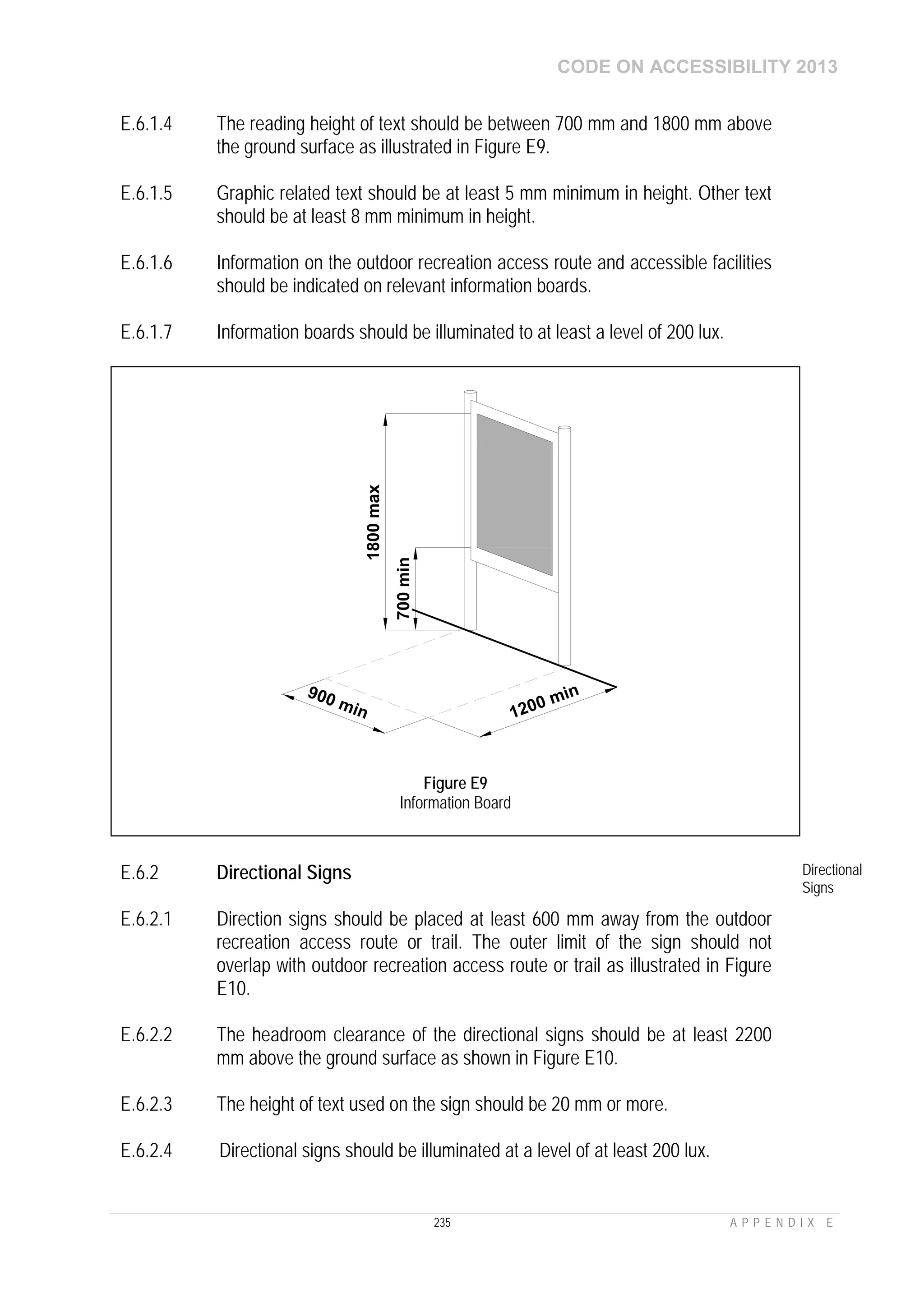 CODE ON ACCESSIBILITY 2013
235 A P P E N D I X E
E.6.1.4 The reading height of text should be between 700 mm and 1800 mm above
the ground surface as illustrated in Figure E9.
E.6.1.5 Graphic related text should be at least 5 mm minimum in height. Other text
should be at least 8 mm minimum in height.
E.6.1.6 Information on the outdoor recreation access route and accessible facilities
should be indicated on relevant information boards.
E.6.1.7 Information boards should be illuminated to at least a level of 200 lux.
E.6.2 Directional Signs Directional
Signs
E.6.2.1 Direction signs should be placed at least 600 mm away from the outdoor
recreation access route or trail. The outer limit of the sign should not
overlap with outdoor recreation access route or trail as illustrated in Figure
E10.
E.6.2.2 The headroom clearance of the directional signs should be at least 2200
mm above the ground surface as shown in Figure E10.
E.6.2.3 The height of text used on the sign should be 20 mm or more.
E.6.2.4 Directional signs should be illuminated at a level of at least 200 lux.
1200 min900 min
700min
1800max
Figure E9
Information Board
 